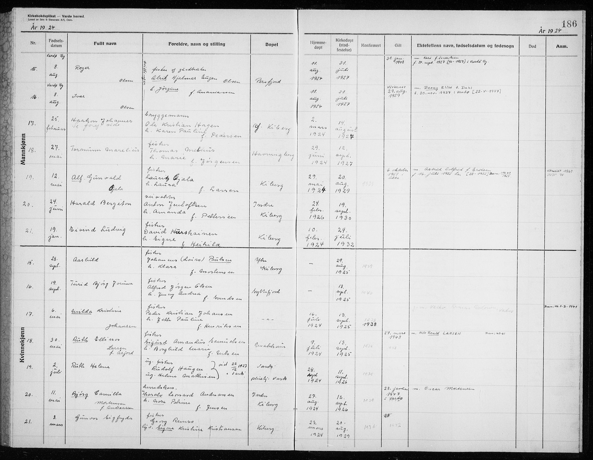 Vardø sokneprestkontor, AV/SATØ-S-1332/H/Hc/L0006kirkerekon: Other parish register no. 6, 1900-1925, p. 186