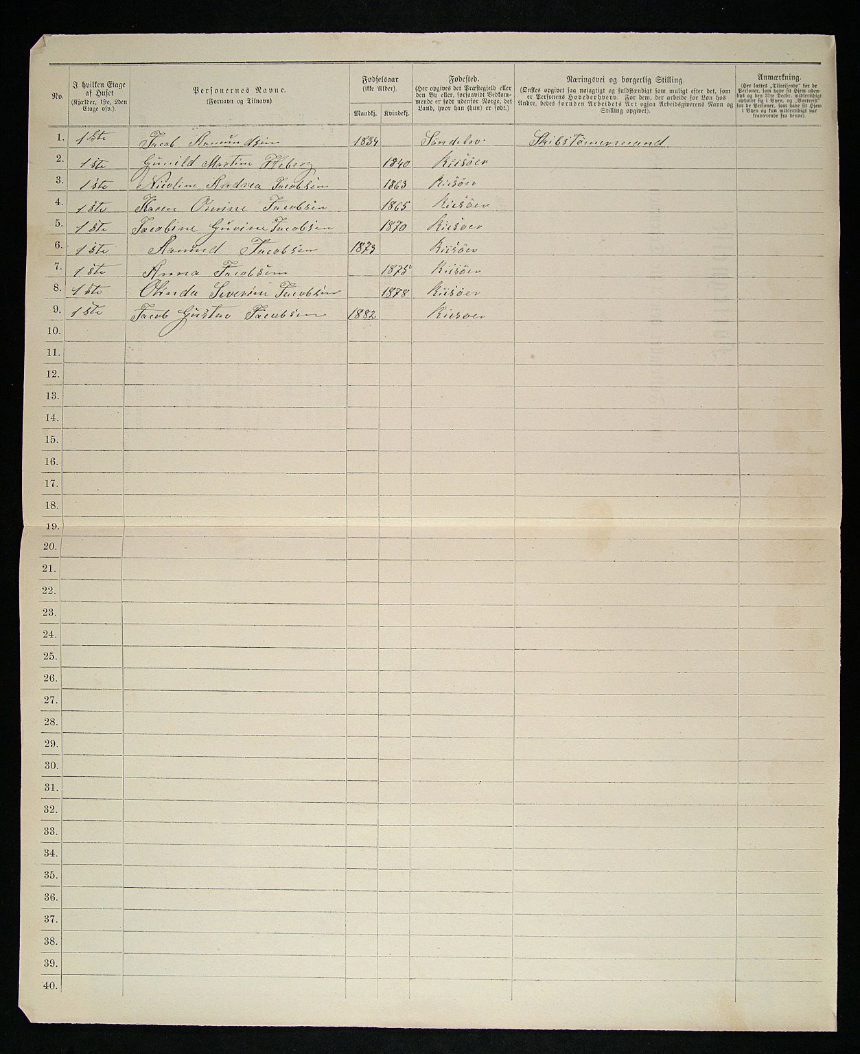 SAK, 1885 census for 0901 Risør, 1885, p. 365