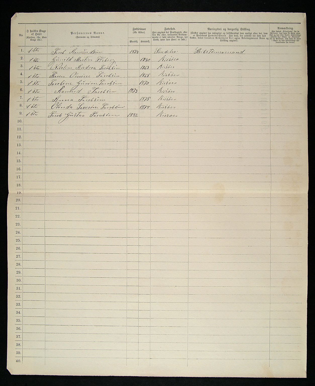 SAK, 1885 census for 0901 Risør, 1885, p. 365