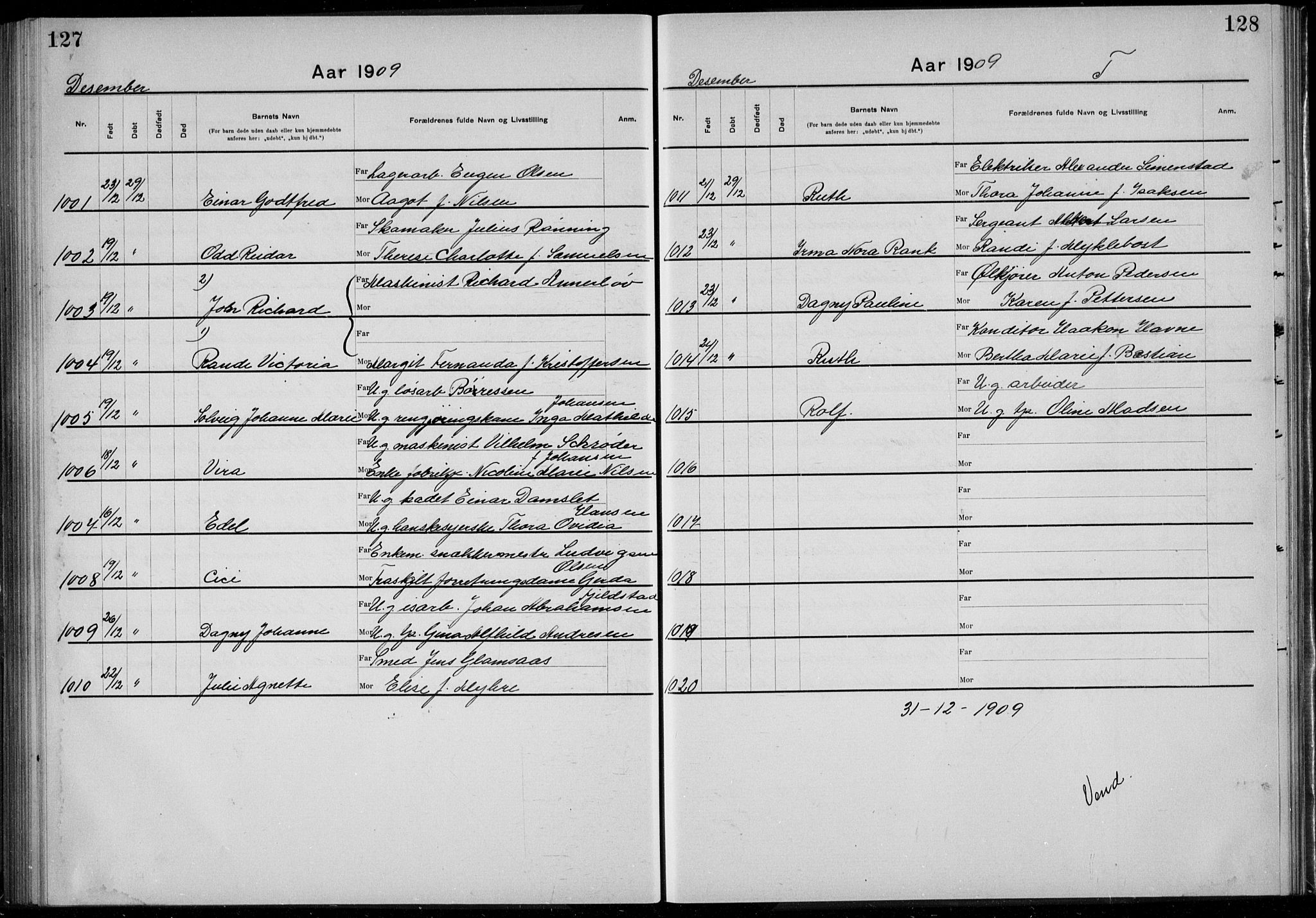 Rikshospitalet prestekontor Kirkebøker, SAO/A-10309b/K/L0006/0003: Baptism register no. 6.3, 1908-1910, p. 127-128