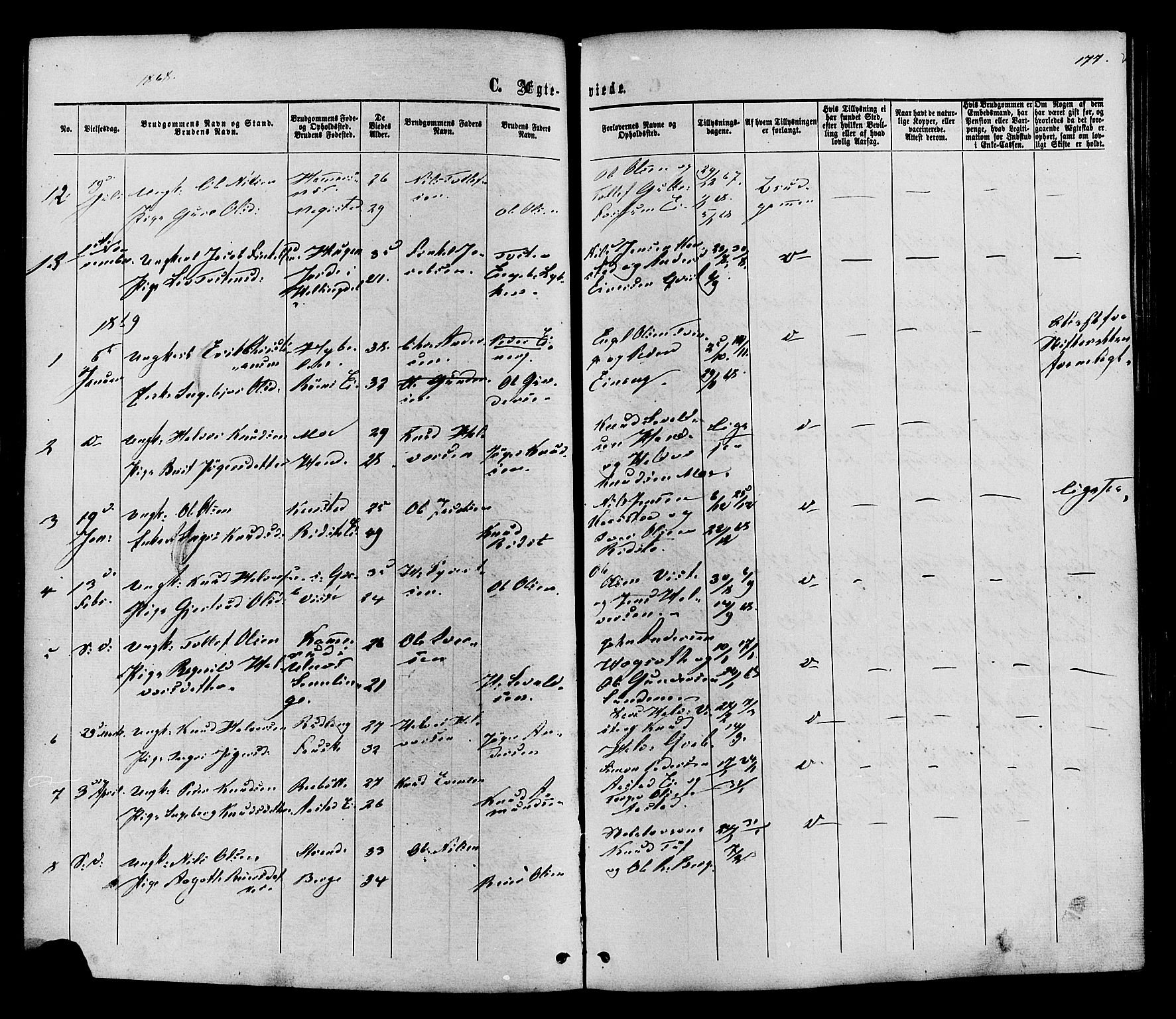Vestre Slidre prestekontor, SAH/PREST-136/H/Ha/Haa/L0003: Parish register (official) no. 3, 1865-1880, p. 177