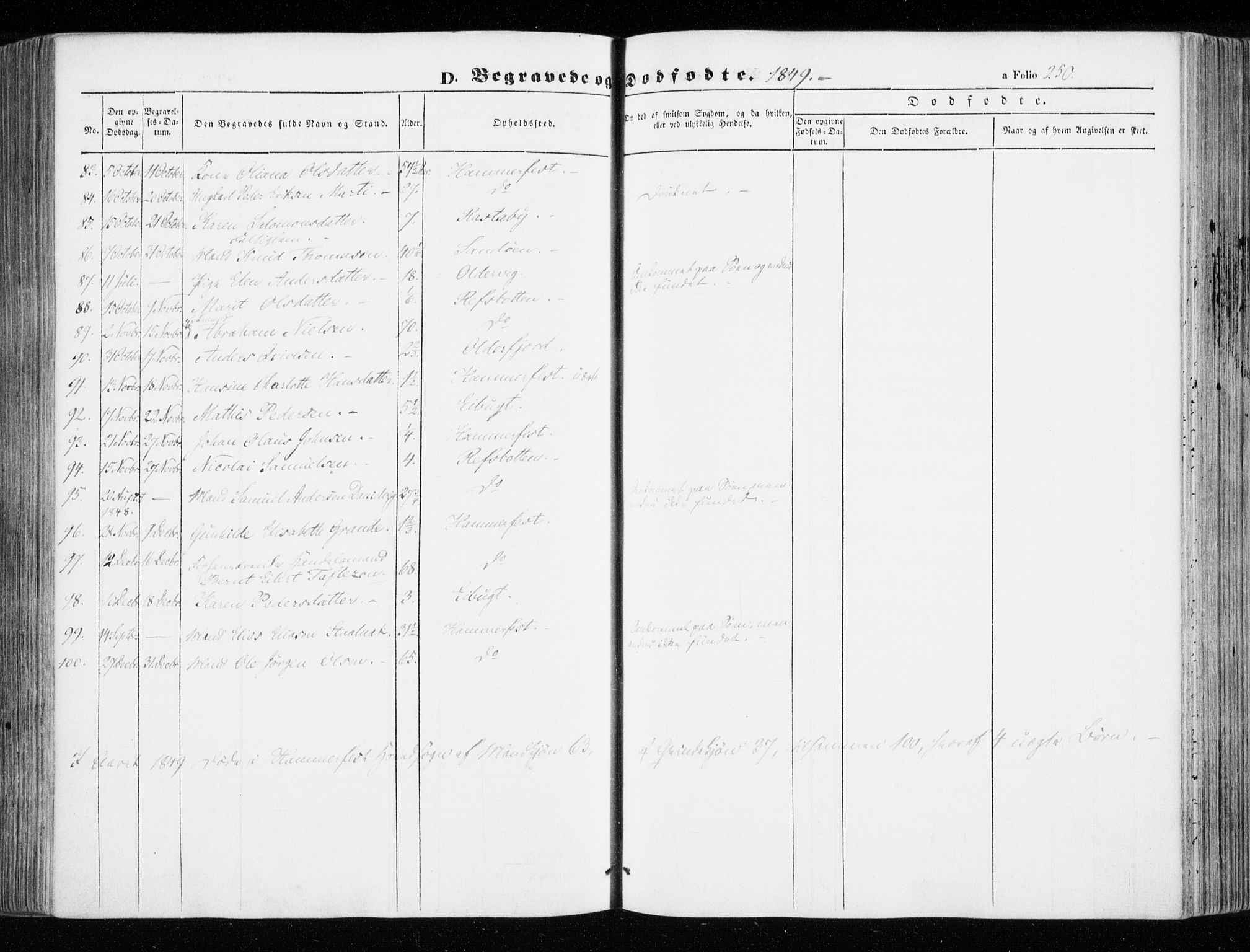 Hammerfest sokneprestkontor, AV/SATØ-S-1347/H/Ha/L0004.kirke: Parish register (official) no. 4, 1843-1856, p. 250