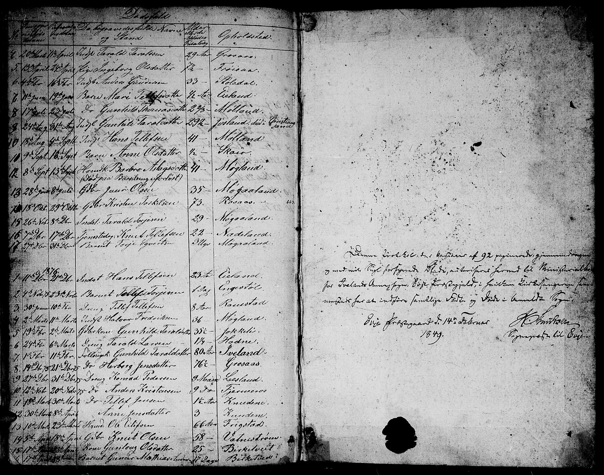Evje sokneprestkontor, SAK/1111-0008/F/Fb/Fbc/L0002: Parish register (copy) no. B 2, 1849-1876, p. 93
