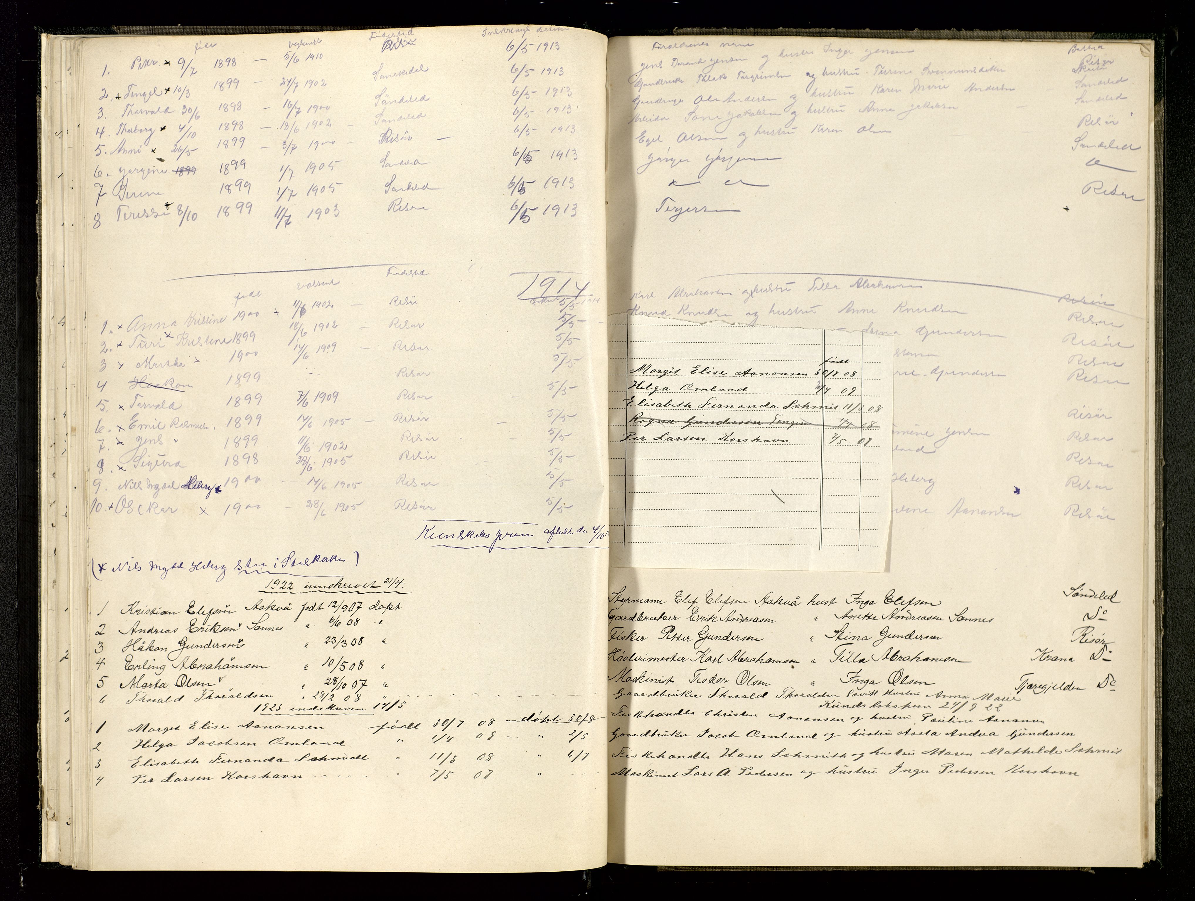 Den evangelisk-lutherske frimenighet, Risør, AV/SAK-1292-0007/F/Fa/L0004: Dissenter register no. F 20, 1874-1923