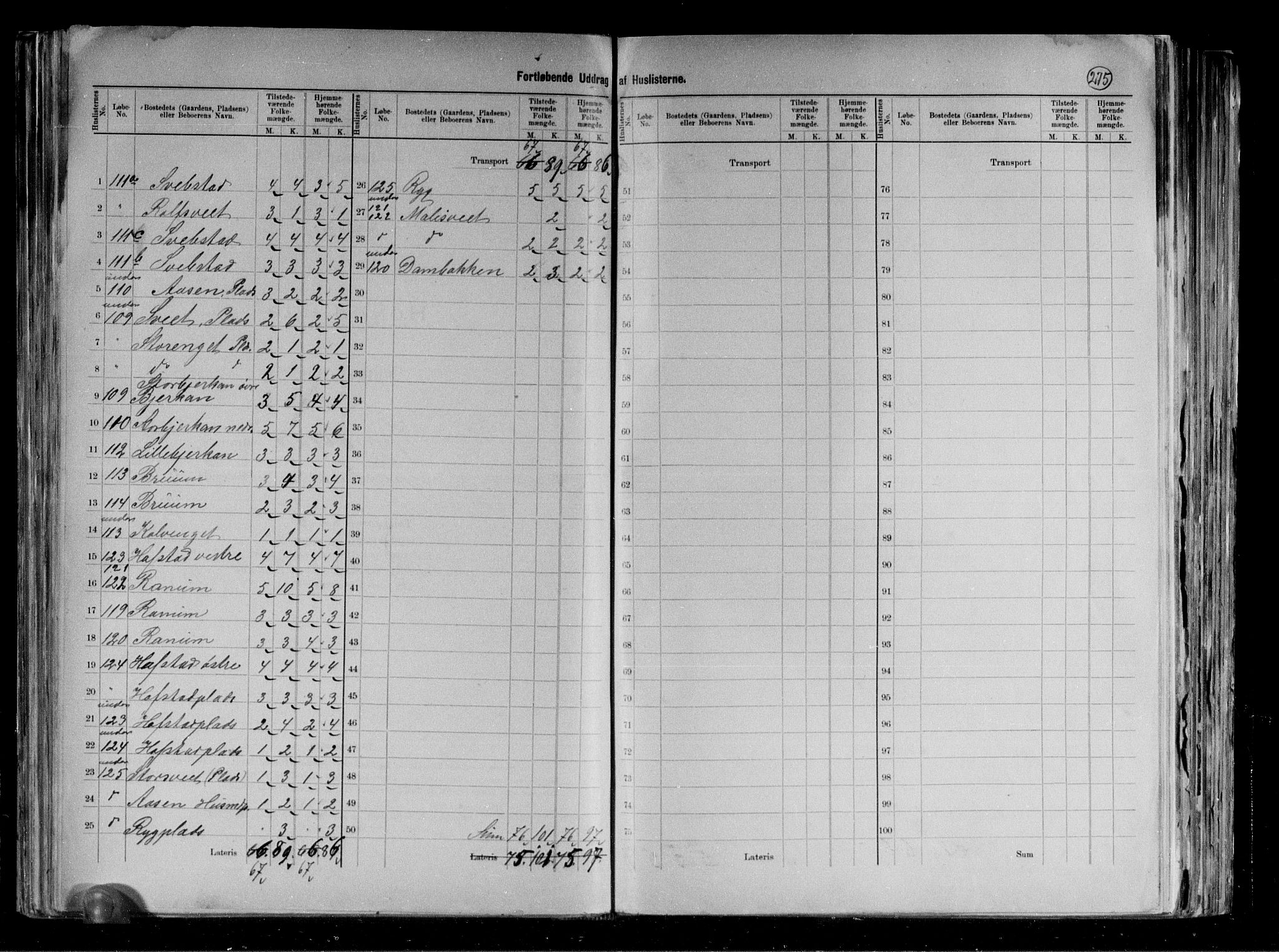 RA, 1891 census for 1731 Sparbu, 1891, p. 16