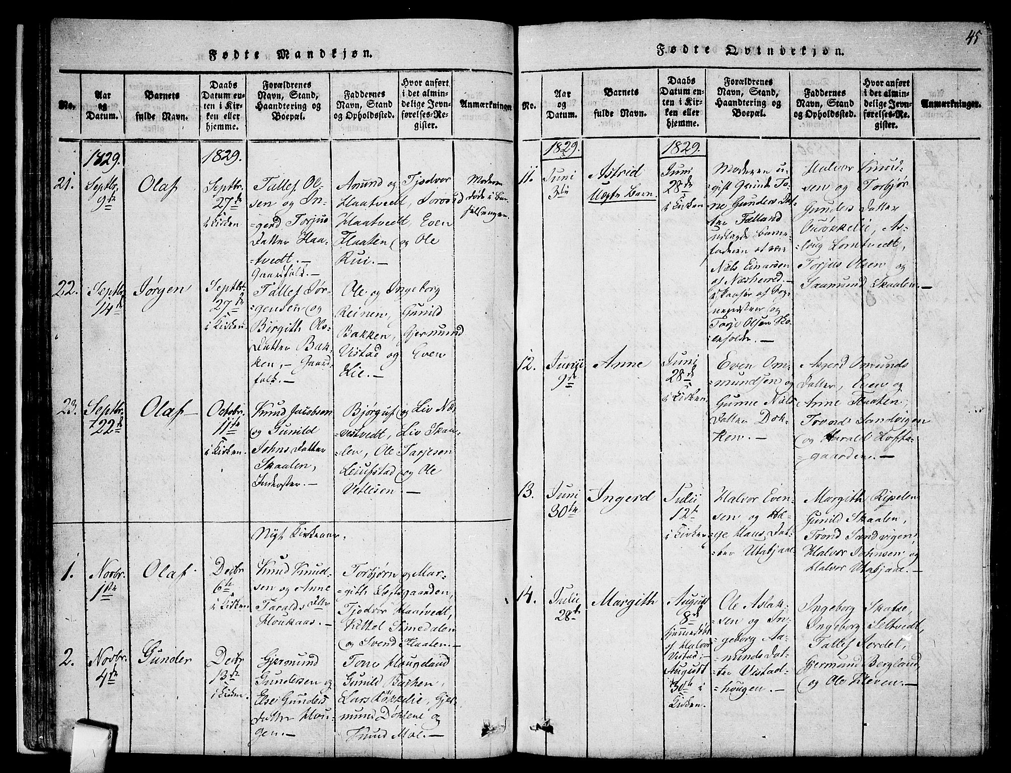 Mo kirkebøker, SAKO/A-286/F/Fa/L0004: Parish register (official) no. I 4, 1814-1844, p. 45
