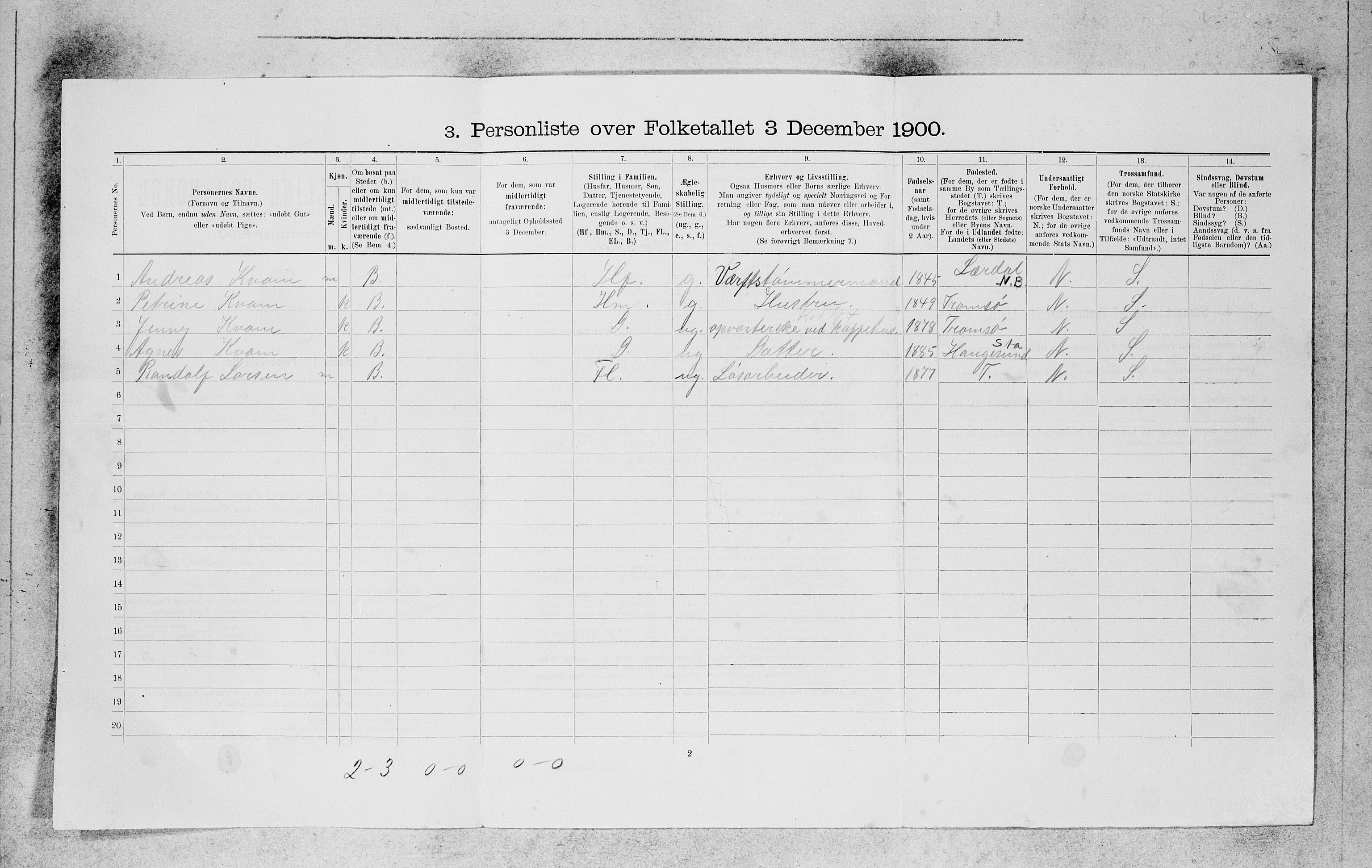 SAB, 1900 census for Bergen, 1900, p. 10511