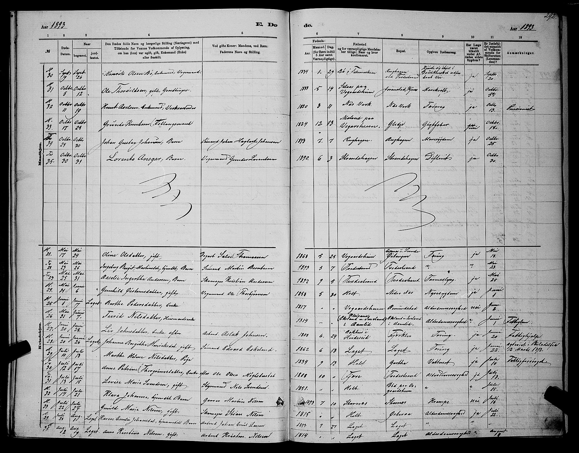 Holt sokneprestkontor, SAK/1111-0021/F/Fb/L0010: Parish register (copy) no. B 10, 1883-1896, p. 292