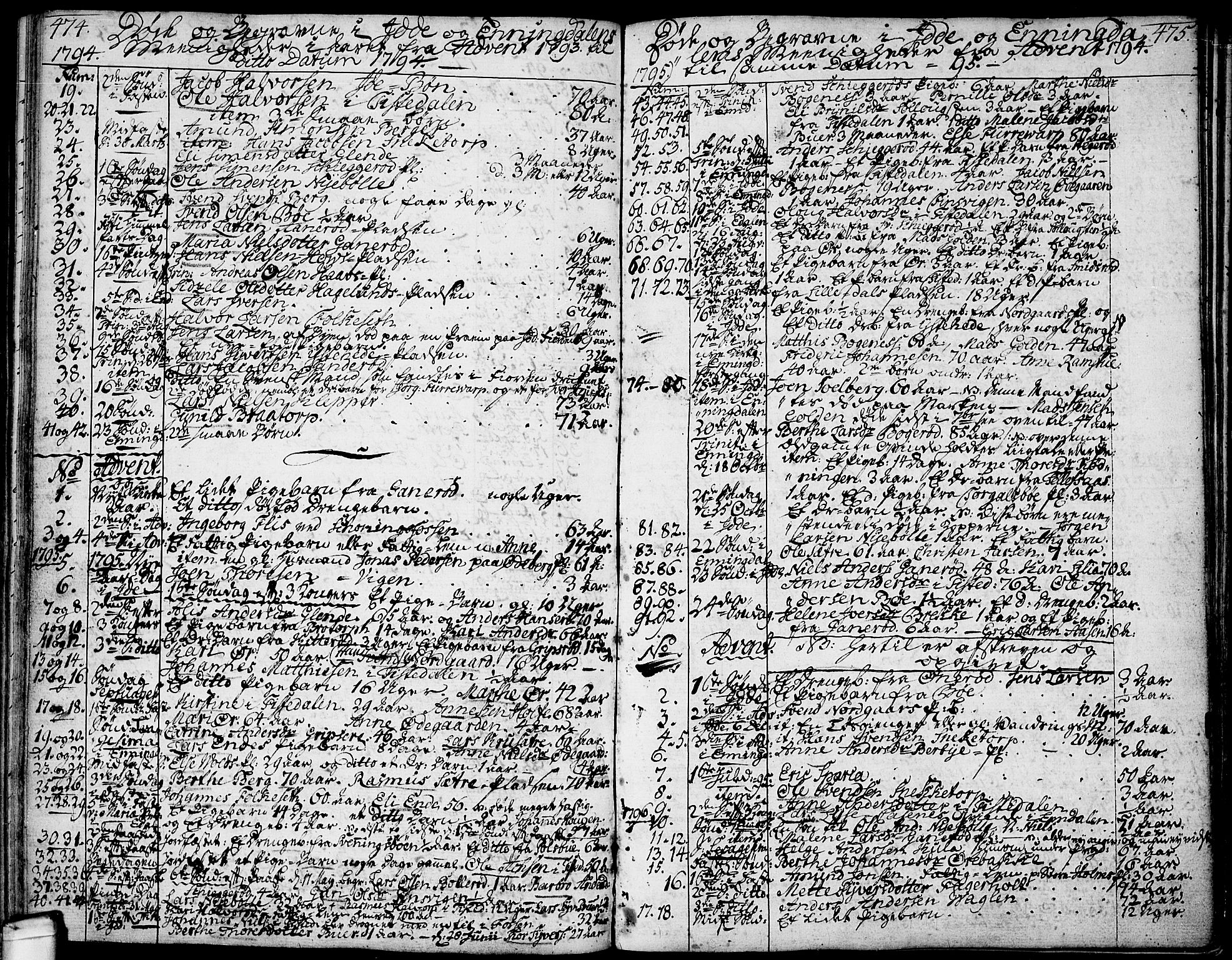 Idd prestekontor Kirkebøker, AV/SAO-A-10911/F/Fc/L0001: Parish register (official) no. III 1, 1770-1814, p. 474-475