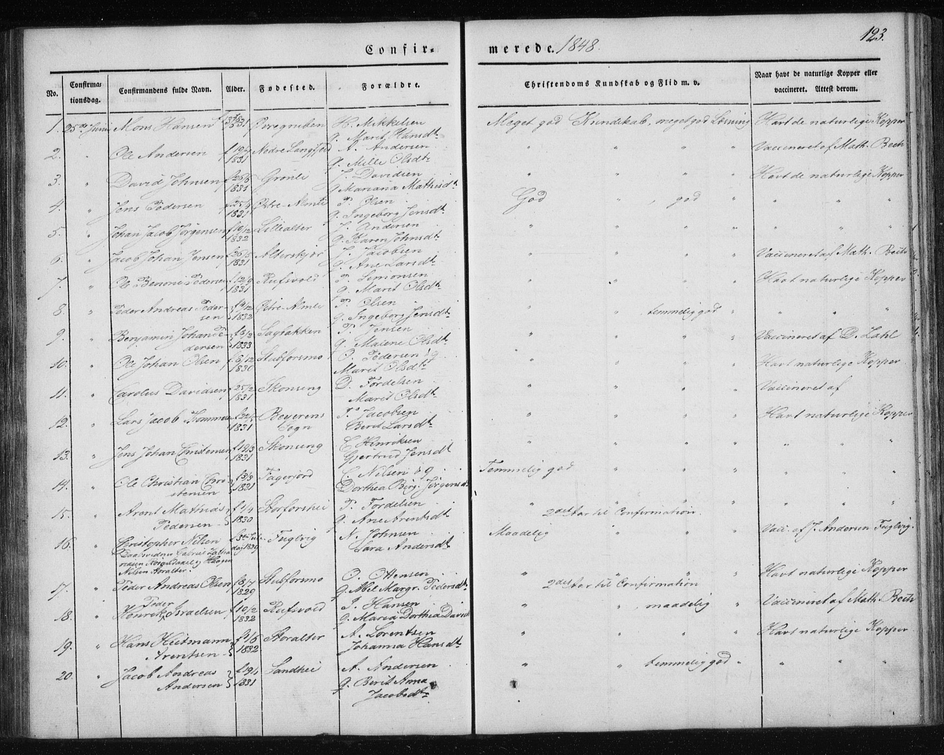 Ministerialprotokoller, klokkerbøker og fødselsregistre - Nordland, AV/SAT-A-1459/827/L0391: Parish register (official) no. 827A03, 1842-1852, p. 123