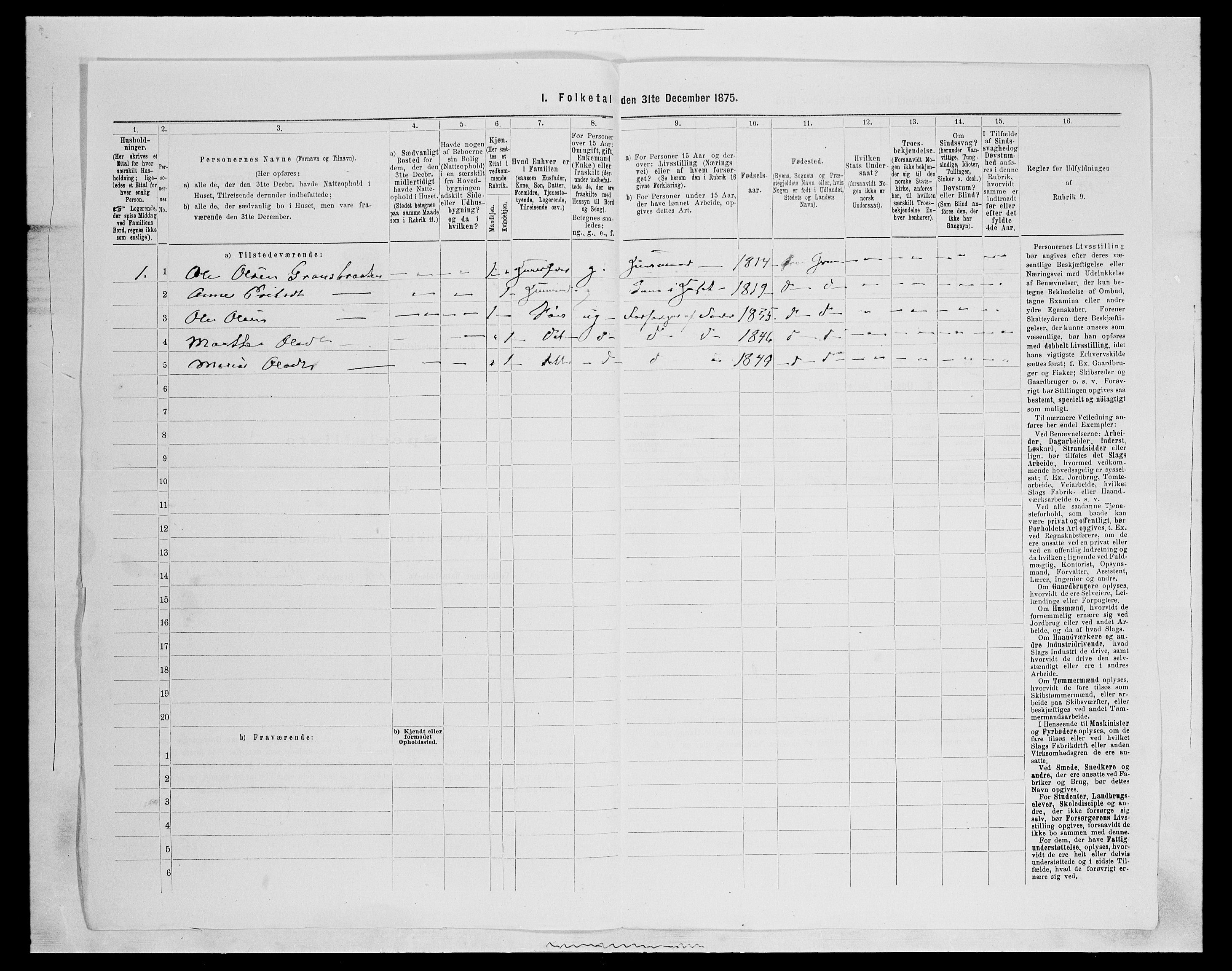 SAH, 1875 census for 0534P Gran, 1875, p. 1708