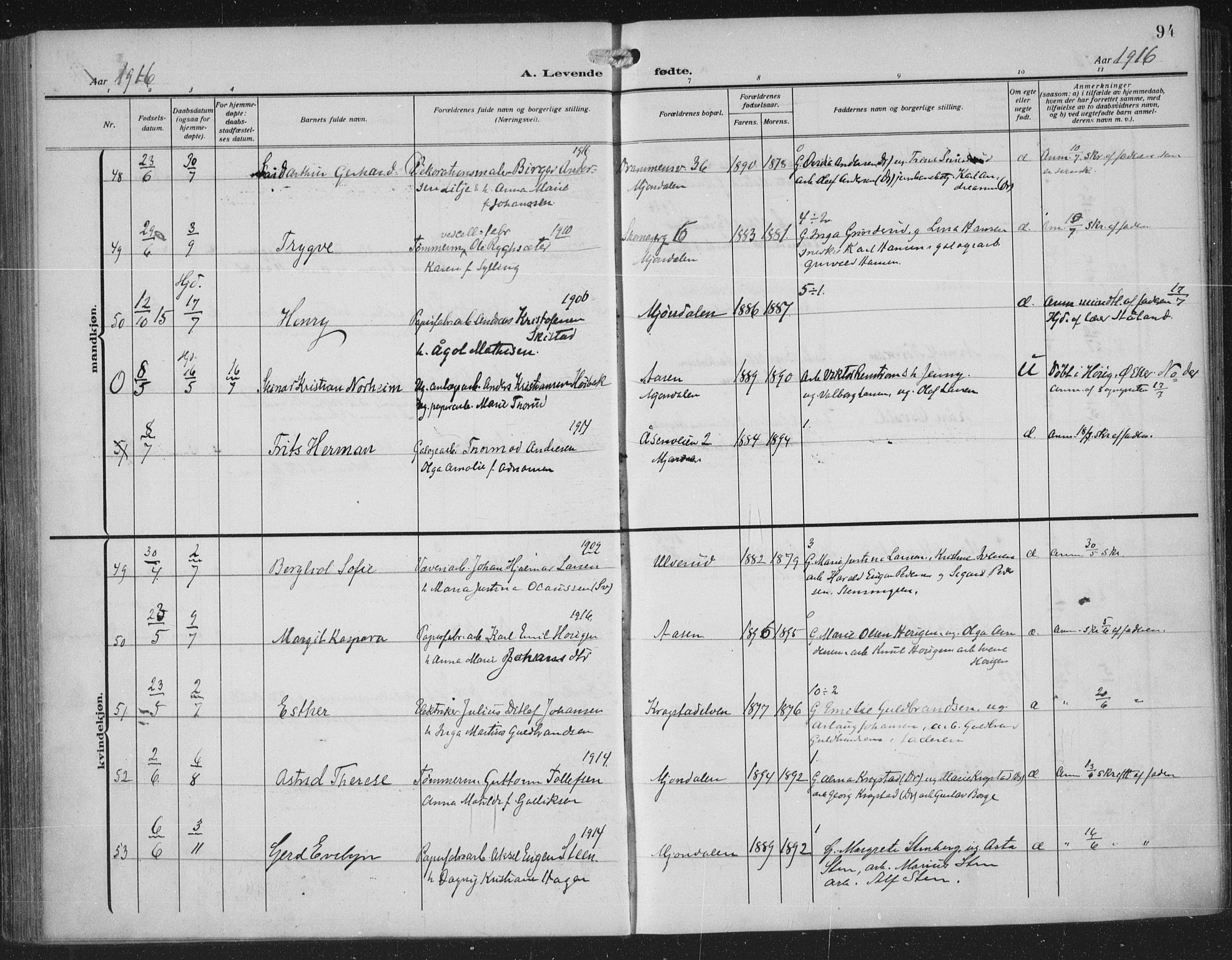 Nedre Eiker kirkebøker, AV/SAKO-A-612/F/Fa/L0007: Parish register (official) no. 7, 1912-1918, p. 94