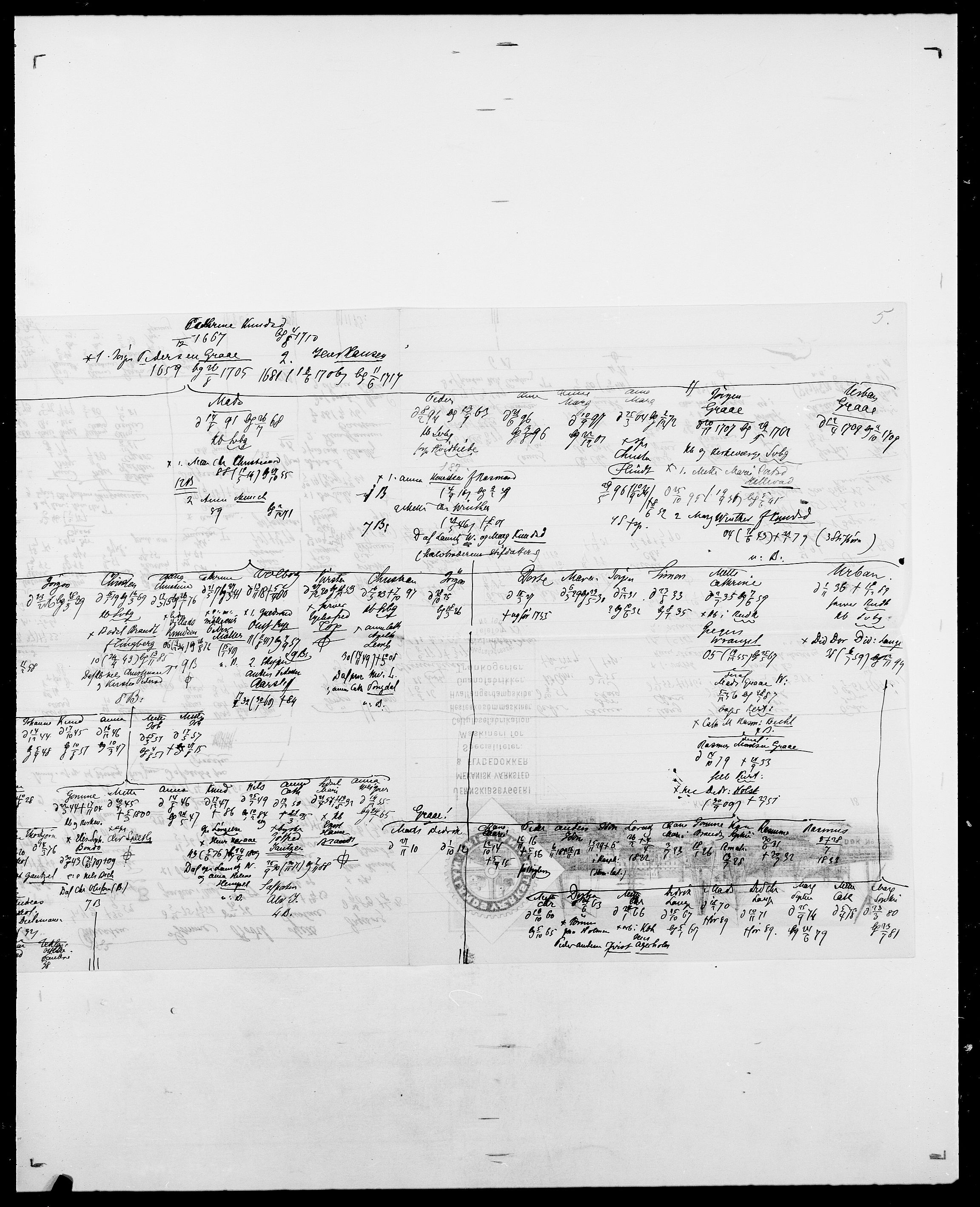 Delgobe, Charles Antoine - samling, AV/SAO-PAO-0038/D/Da/L0014: Giebdhausen - Grip, p. 425