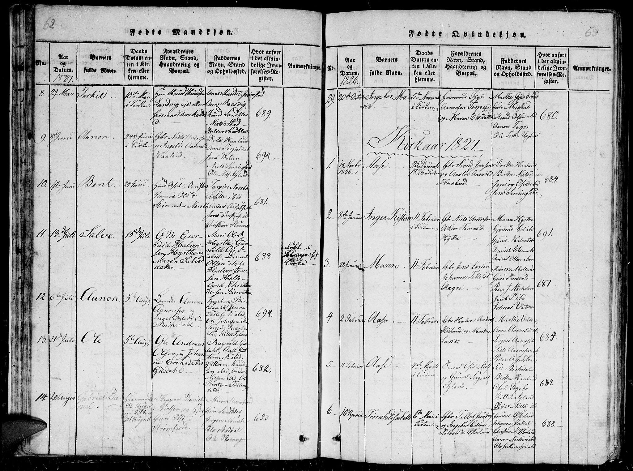 Hommedal sokneprestkontor, AV/SAK-1111-0023/F/Fb/Fbb/L0003: Parish register (copy) no. B 3 /1, 1816-1850, p. 62-63