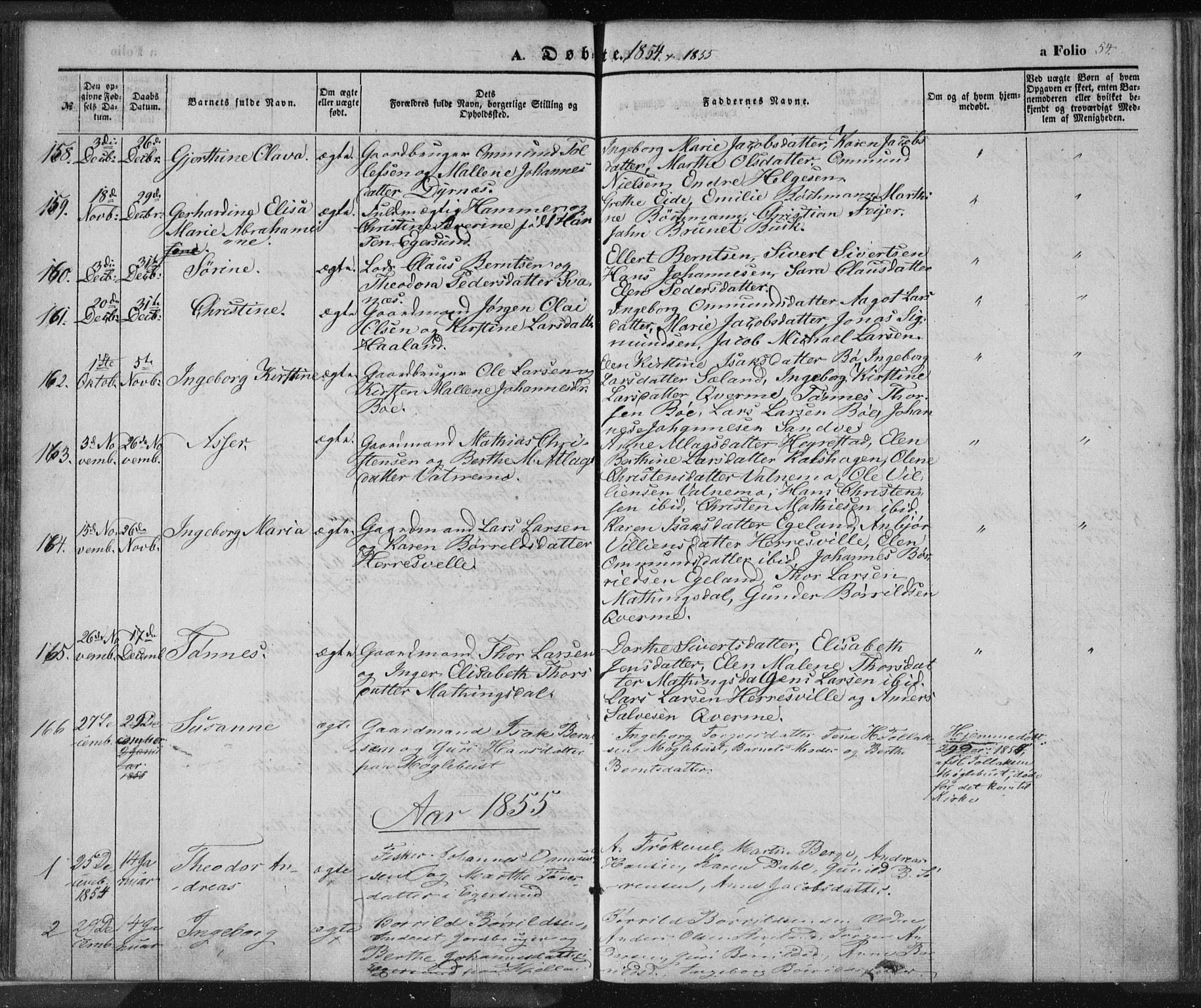 Eigersund sokneprestkontor, SAST/A-101807/S08/L0012: Parish register (official) no. A 12.1, 1850-1865, p. 54