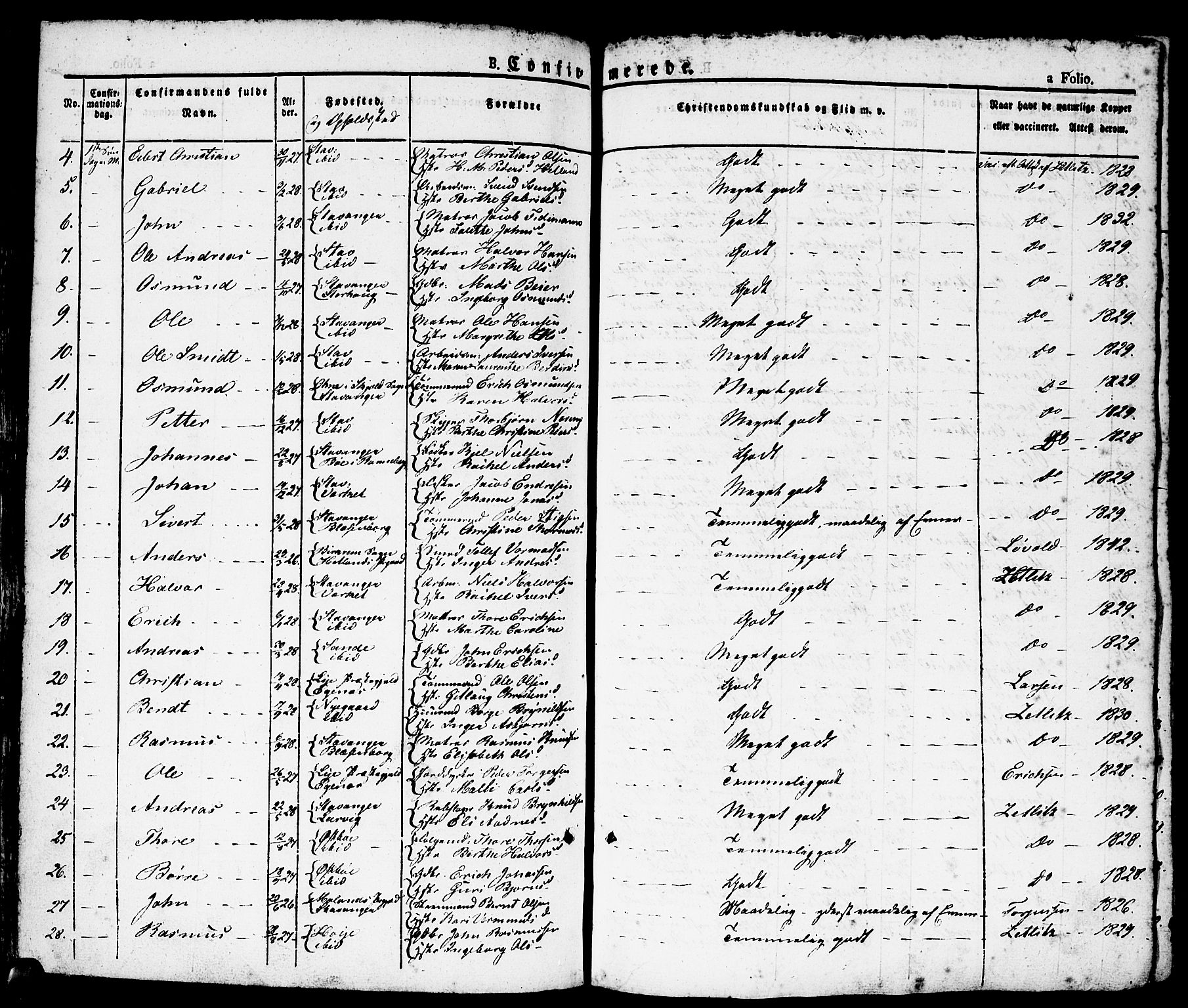 Domkirken sokneprestkontor, AV/SAST-A-101812/001/30/30BA/L0011: Parish register (official) no. A 11, 1832-1856