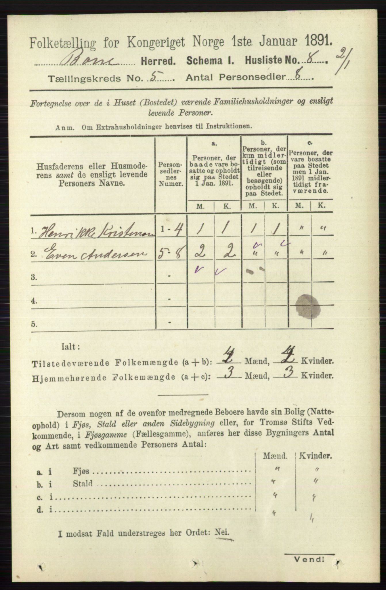 RA, 1891 census for 0717 Borre, 1891, p. 1930