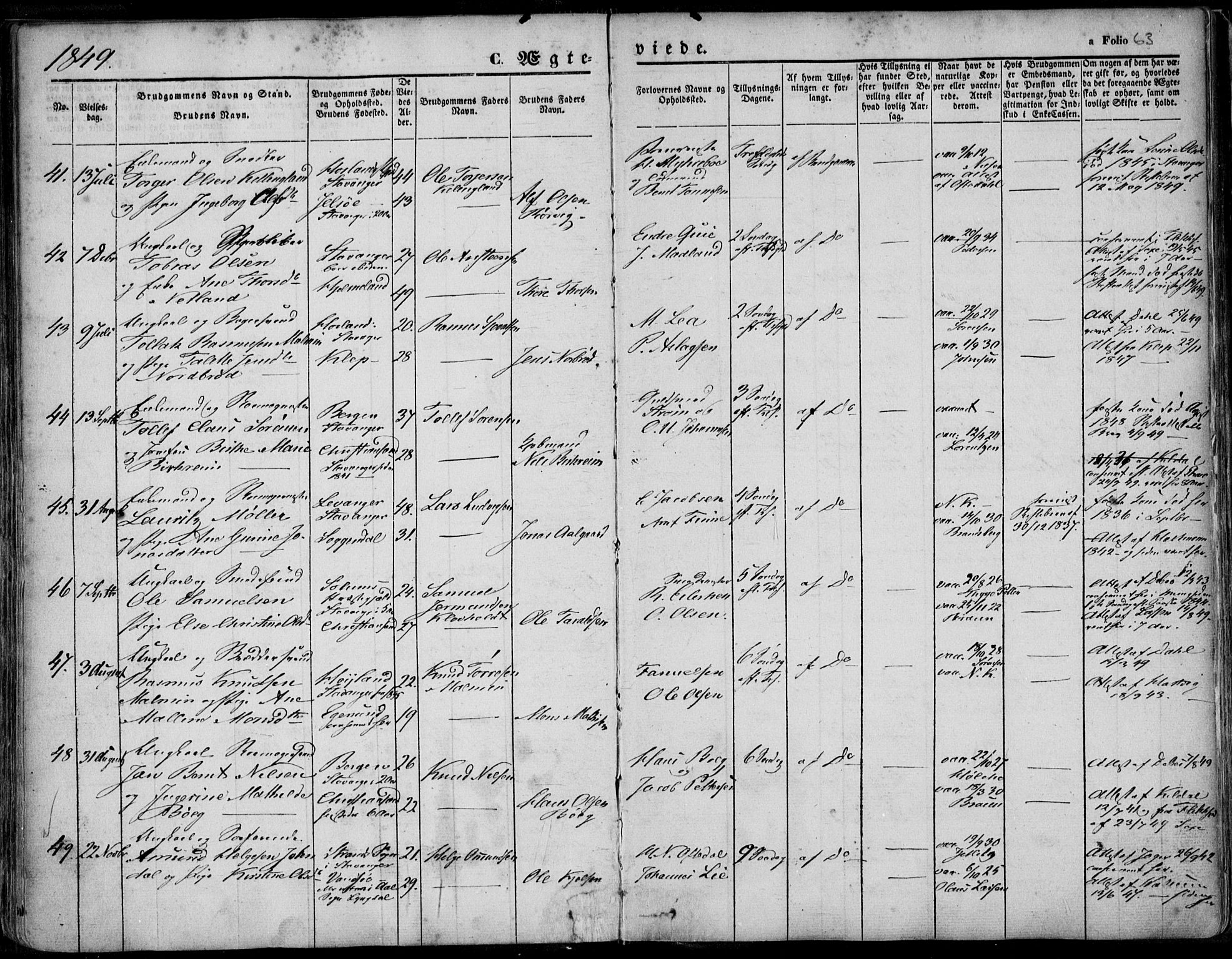 Domkirken sokneprestkontor, AV/SAST-A-101812/001/30/30BA/L0015: Parish register (official) no. A 14, 1842-1857, p. 63