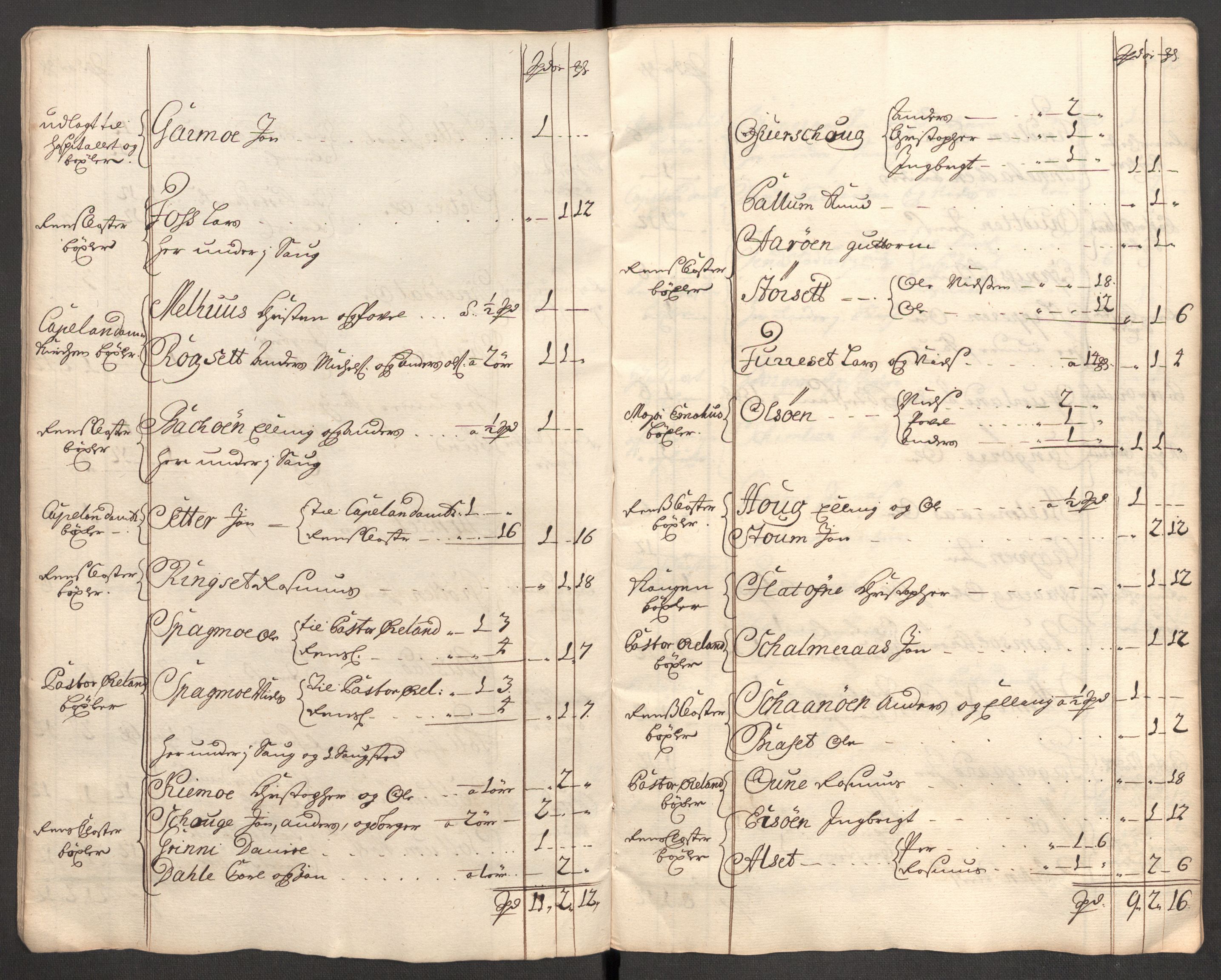 Rentekammeret inntil 1814, Reviderte regnskaper, Fogderegnskap, AV/RA-EA-4092/R57/L3857: Fogderegnskap Fosen, 1706-1707, p. 304