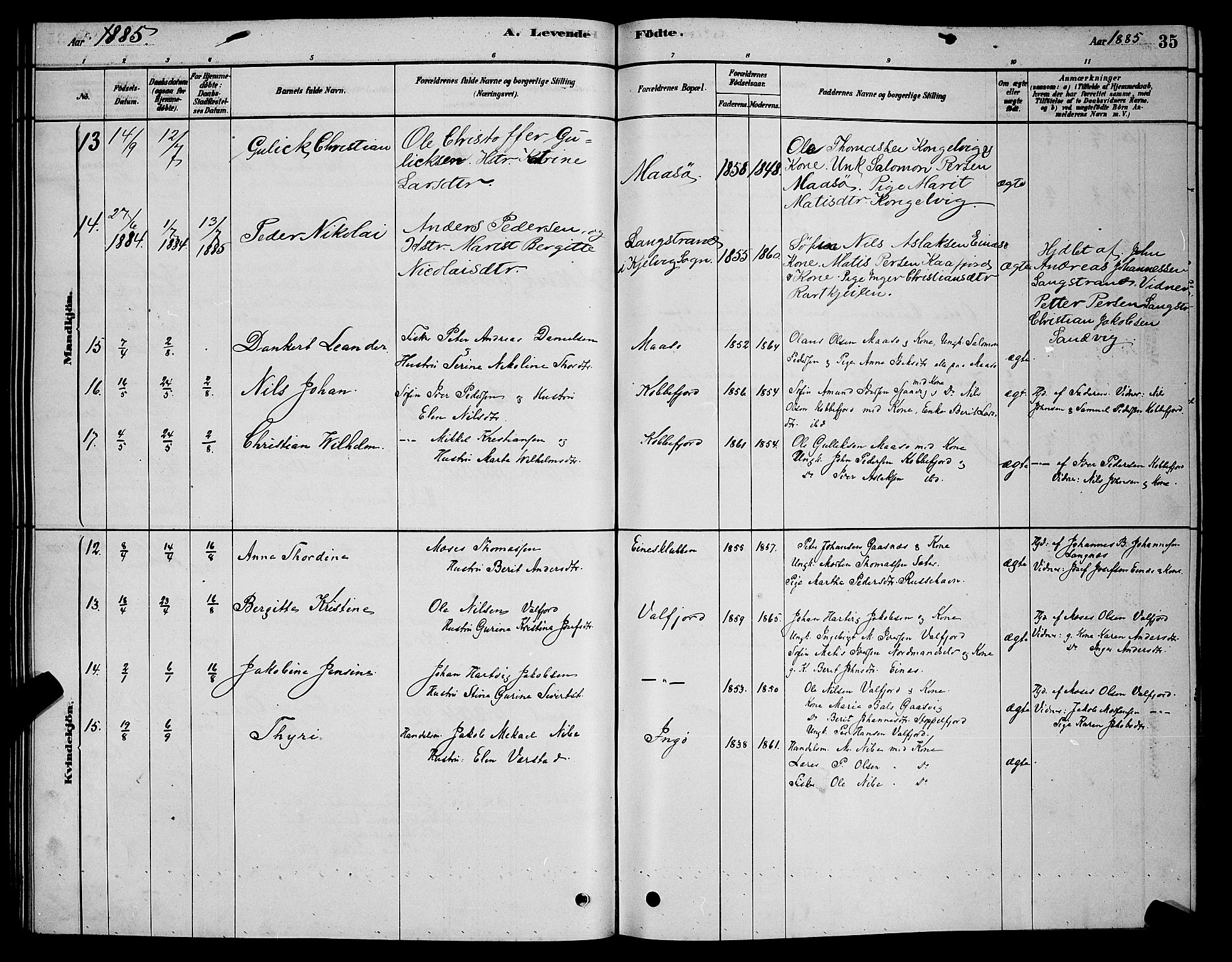 Måsøy sokneprestkontor, AV/SATØ-S-1348/H/Hb/L0002klokker: Parish register (copy) no. 2, 1876-1888, p. 35