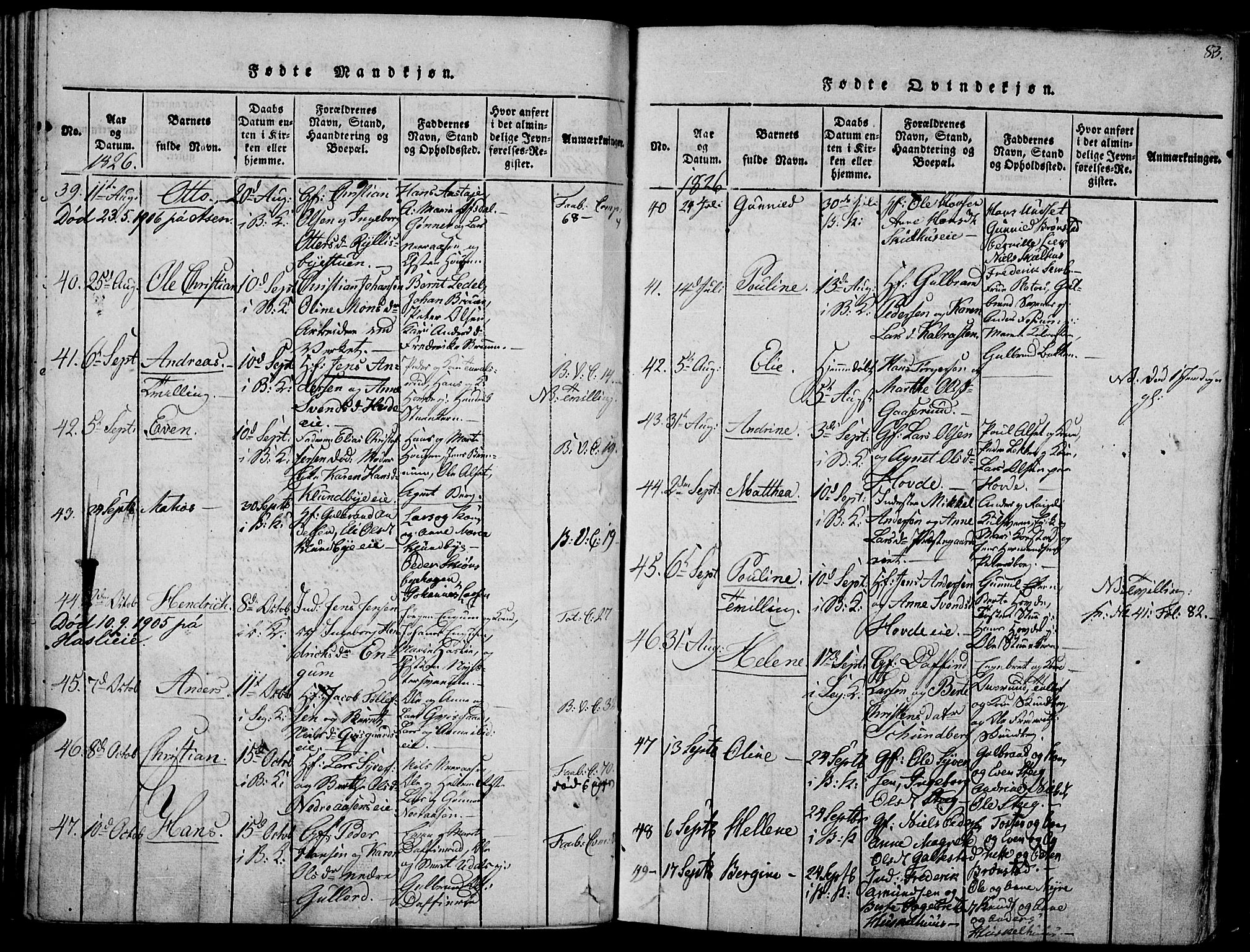 Biri prestekontor, SAH/PREST-096/H/Ha/Haa/L0003: Parish register (official) no. 3, 1814-1828, p. 83