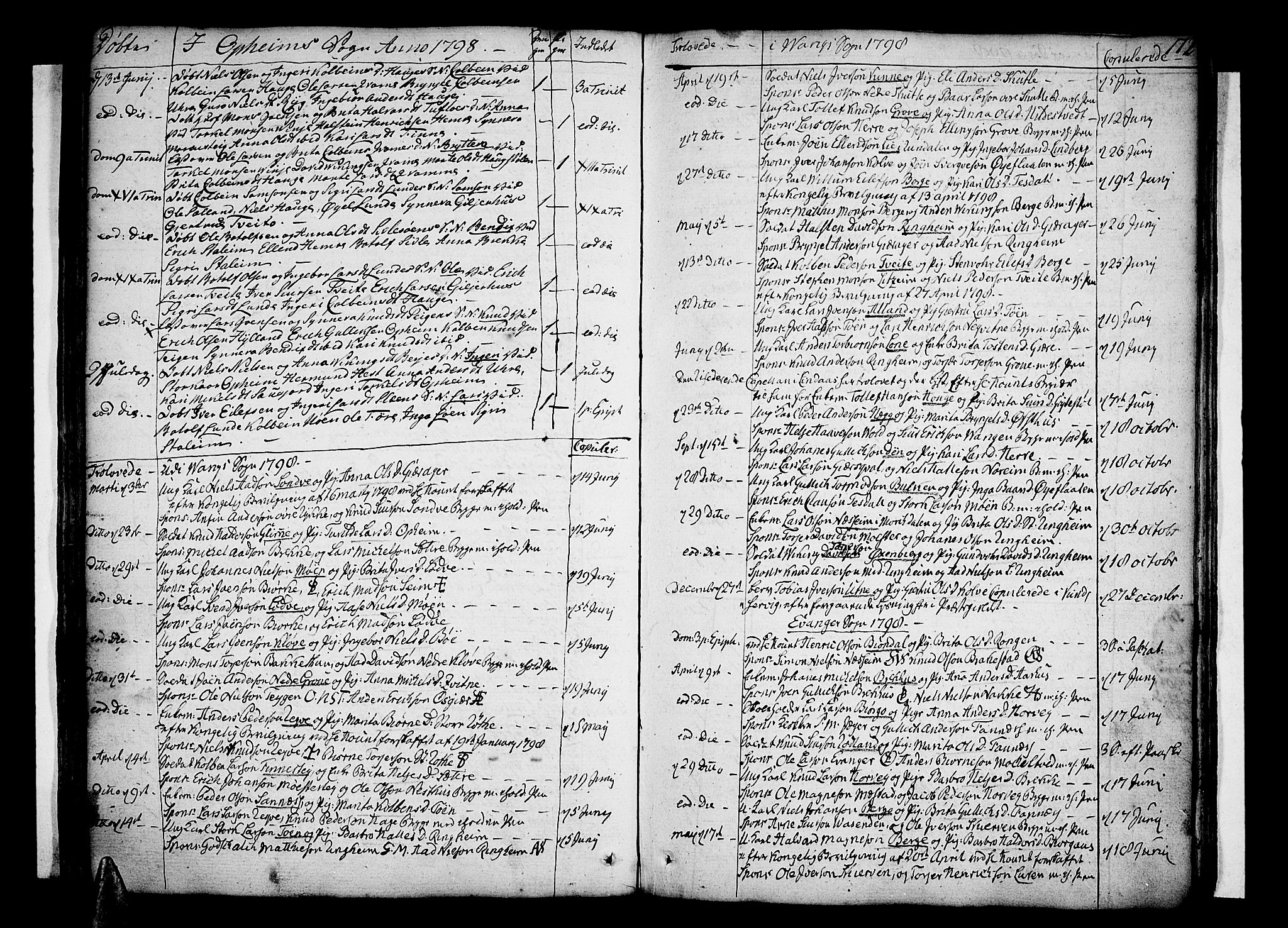 Voss sokneprestembete, SAB/A-79001/H/Haa: Parish register (official) no. A 9, 1780-1810, p. 172