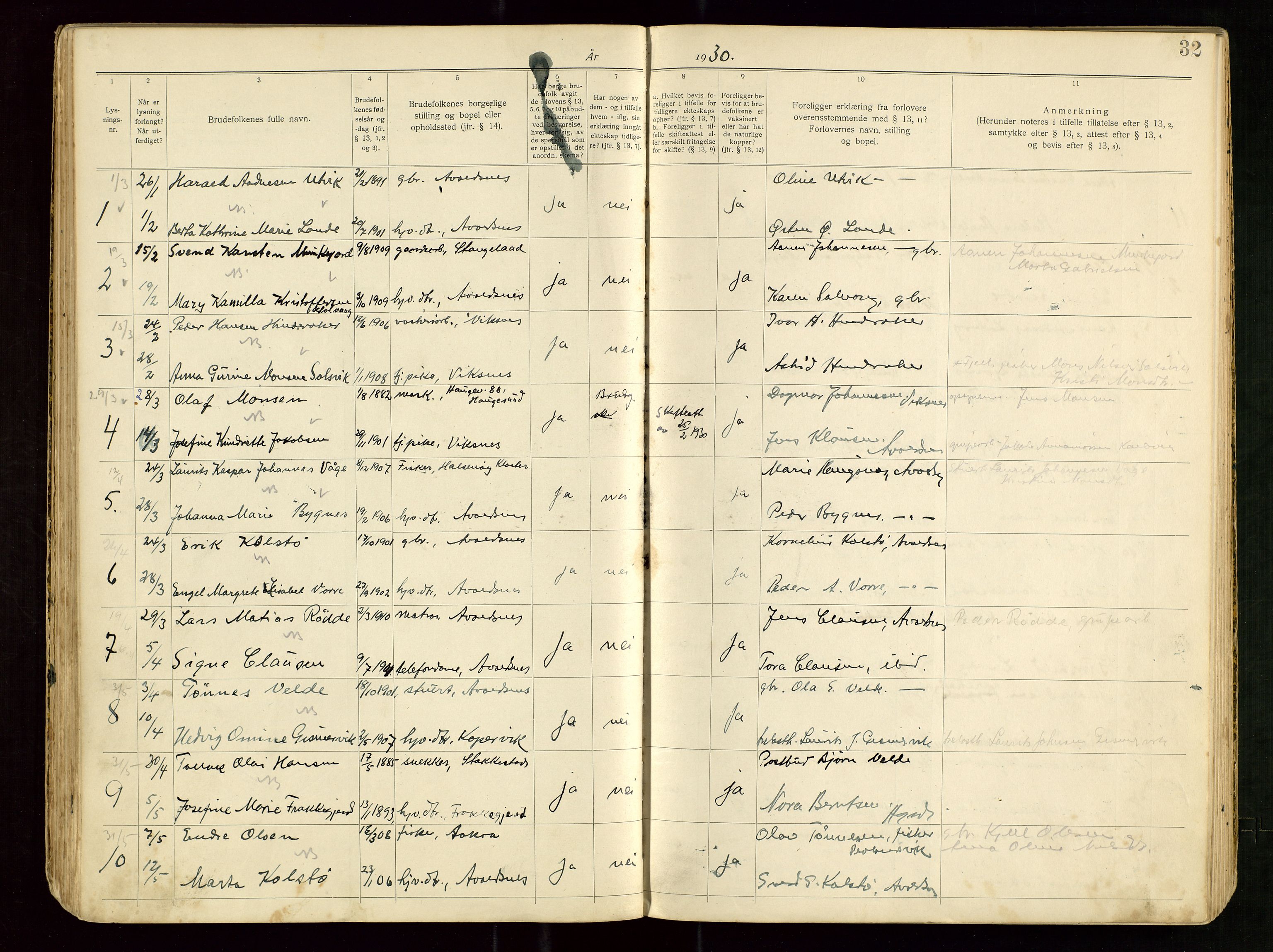 Banns register no. 5, 1919-1952, p. 32