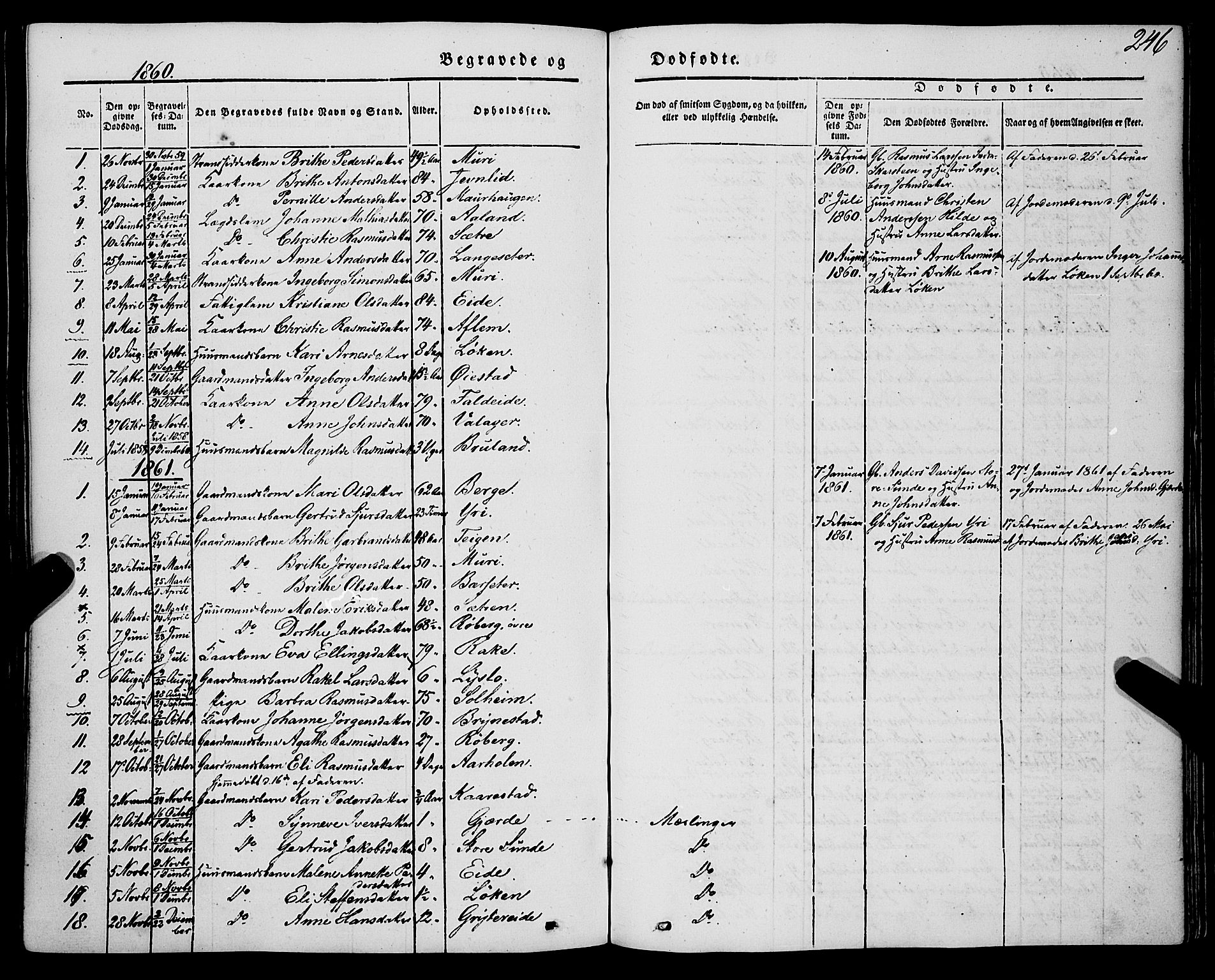 Innvik sokneprestembete, AV/SAB-A-80501: Parish register (official) no. A 5, 1847-1865, p. 246