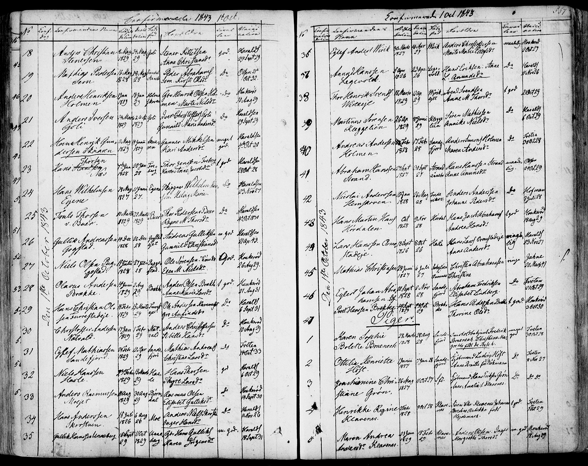 Sandar kirkebøker, SAKO/A-243/F/Fa/L0005: Parish register (official) no. 5, 1832-1847, p. 556-557
