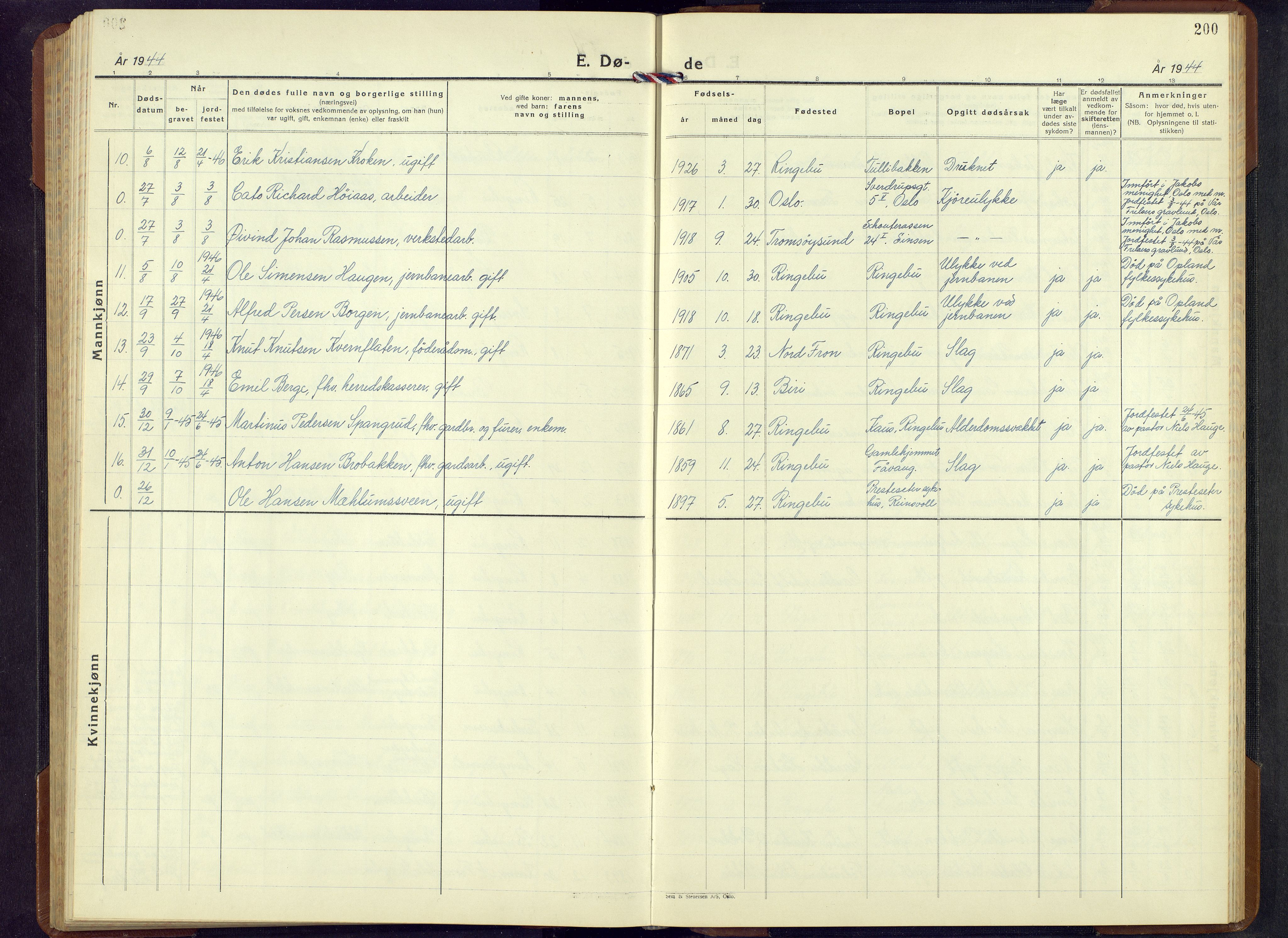 Ringebu prestekontor, SAH/PREST-082/H/Ha/Hab/L0013: Parish register (copy) no. 13, 1943-1956, p. 200