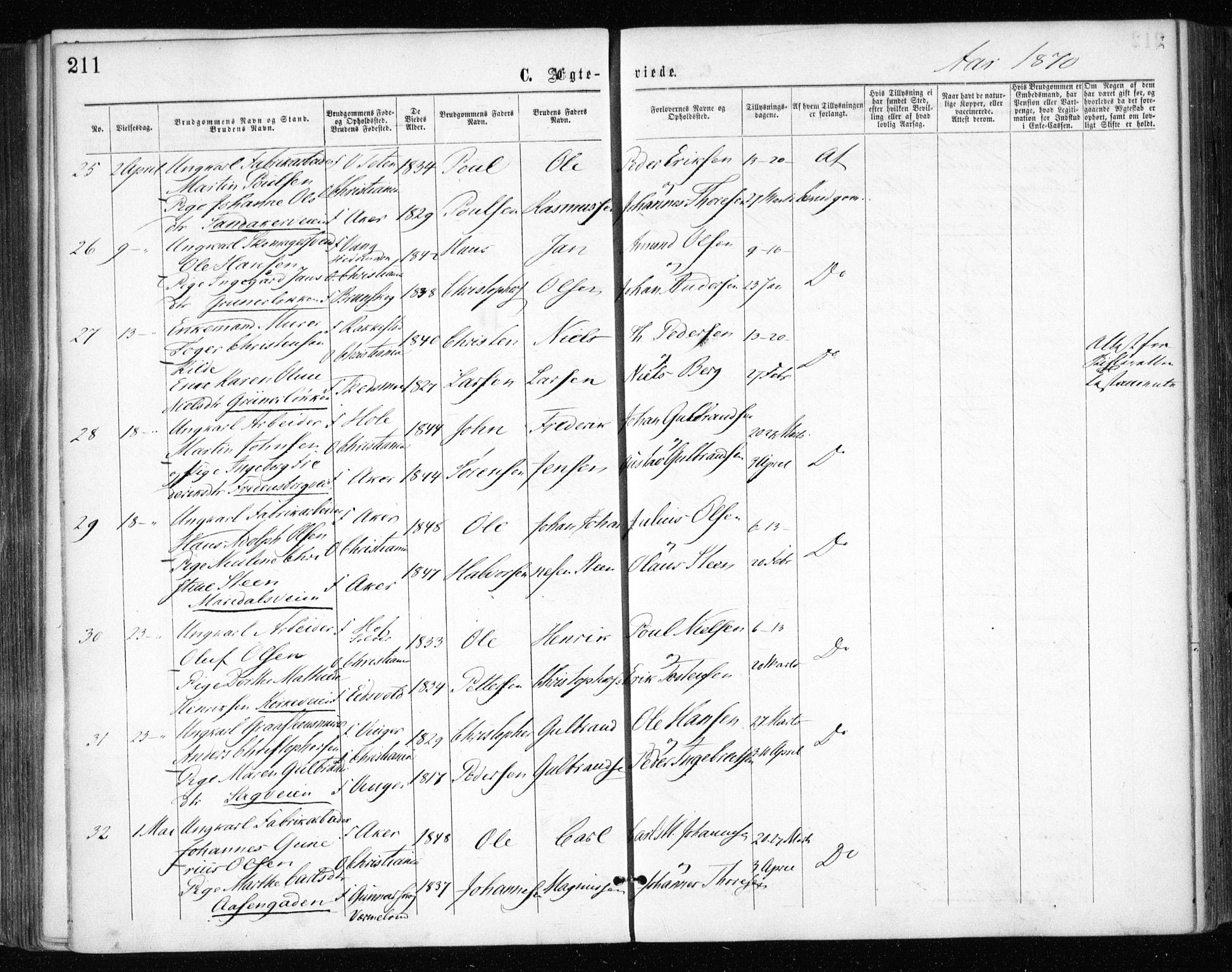 Gamle Aker prestekontor Kirkebøker, AV/SAO-A-10617a/F/L0003: Parish register (official) no. 3, 1865-1873, p. 211