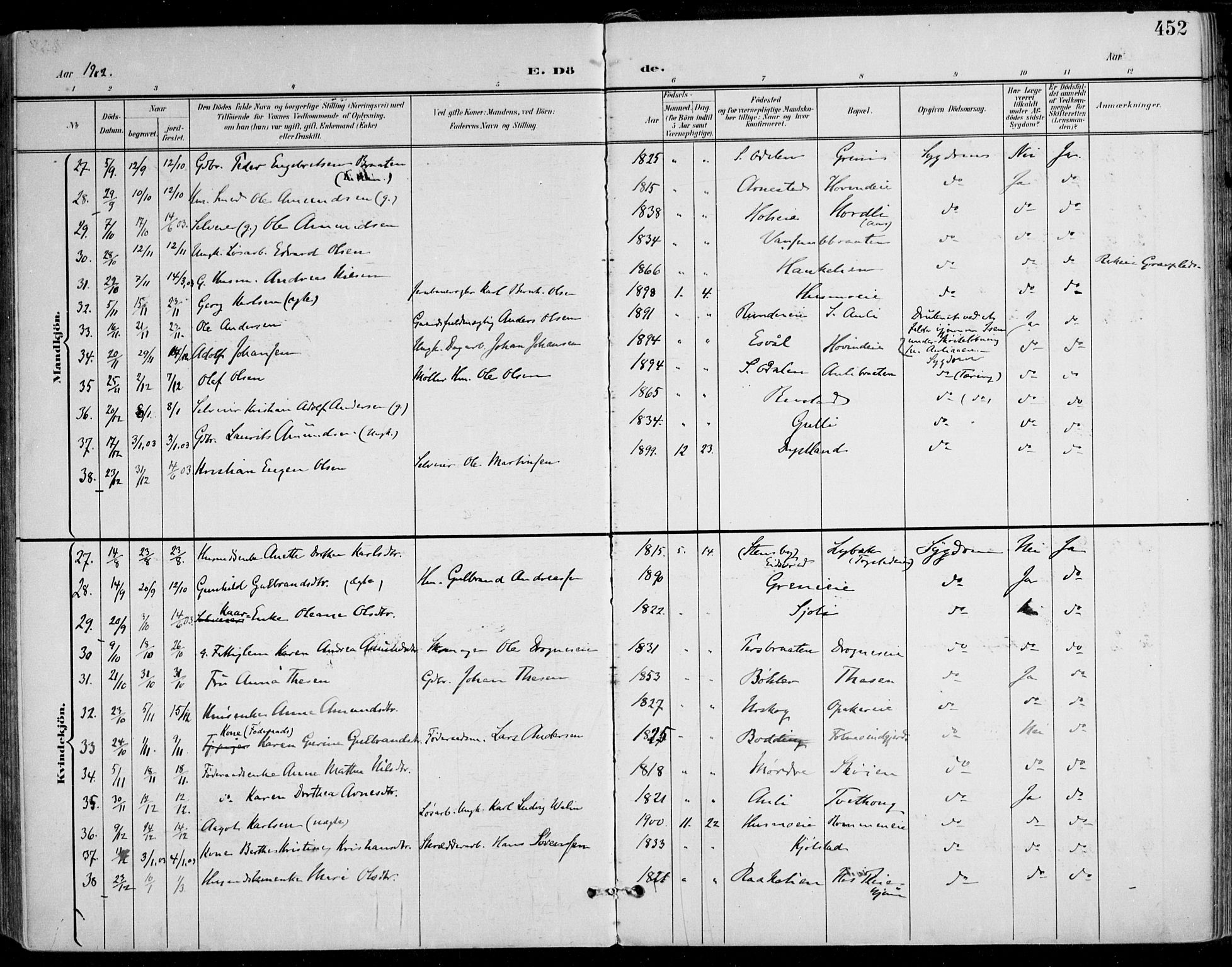 Nes prestekontor Kirkebøker, SAO/A-10410/F/Fa/L0011: Parish register (official) no. I 11, 1899-1918, p. 452