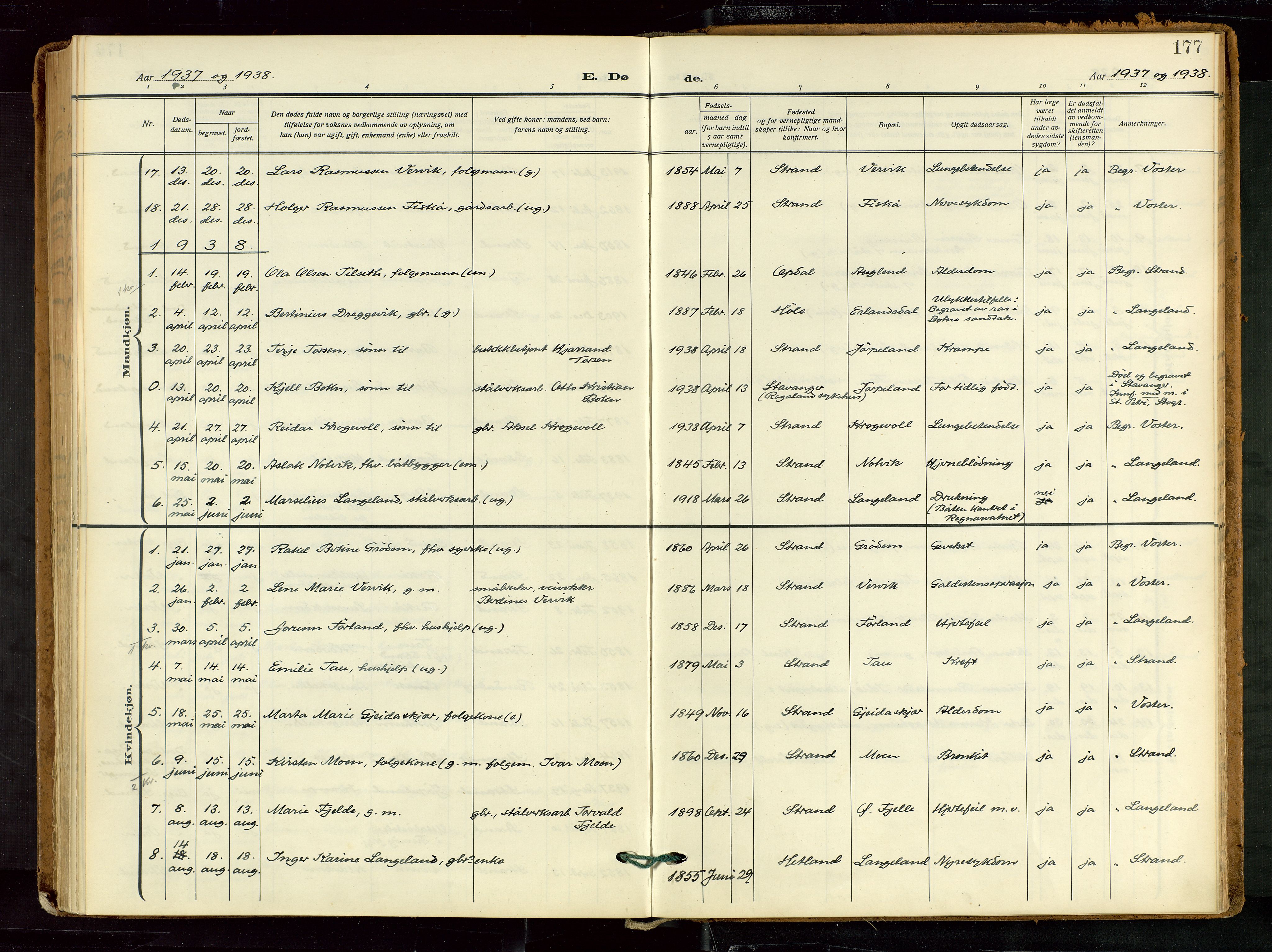 Strand sokneprestkontor, SAST/A-101828/H/Ha/Haa/L0012: Parish register (official) no. A 12, 1927-1946, p. 177