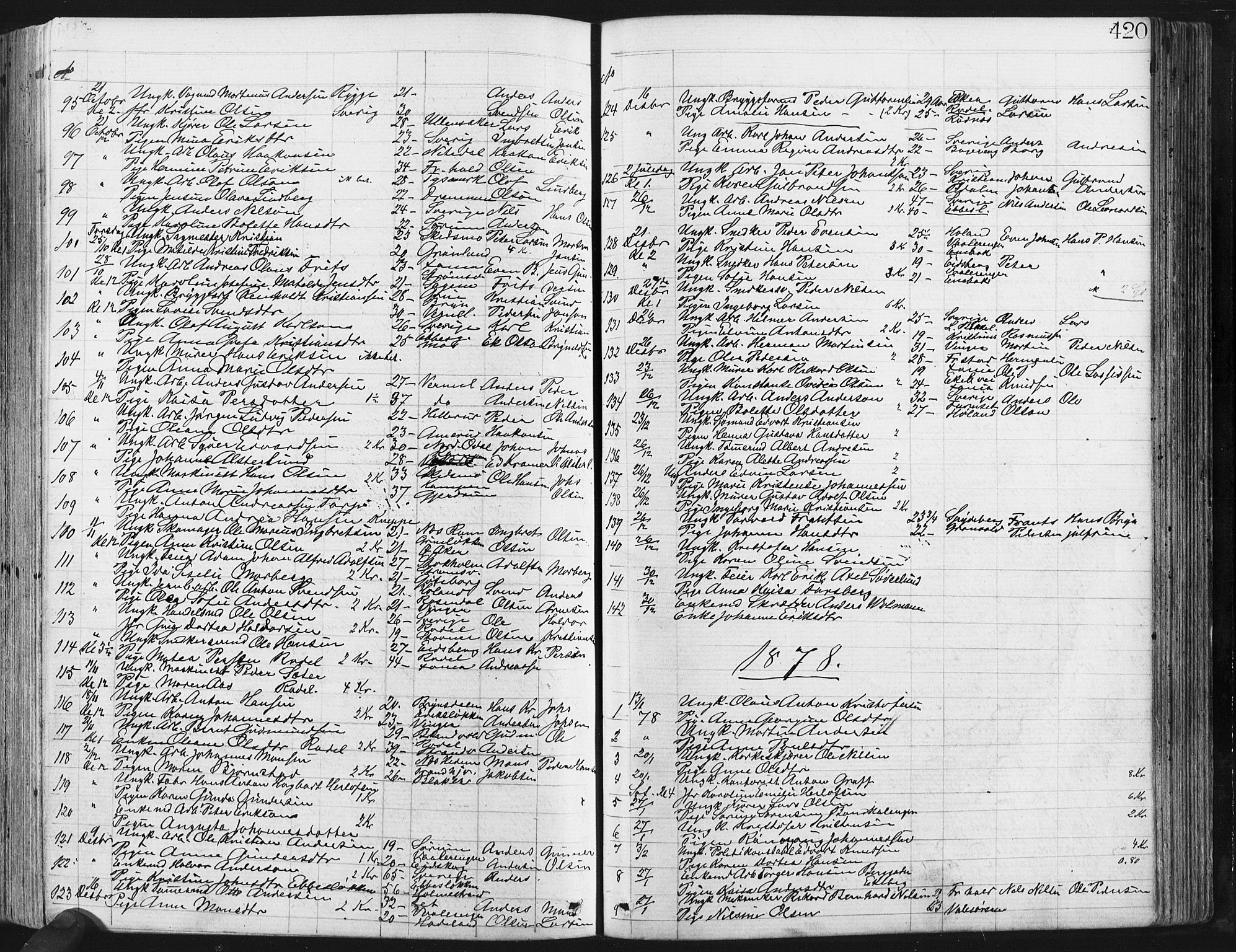 Østre Aker prestekontor Kirkebøker, SAO/A-10840/G/Ga/L0003: Parish register (copy) no. I 3, 1868-1913, p. 420