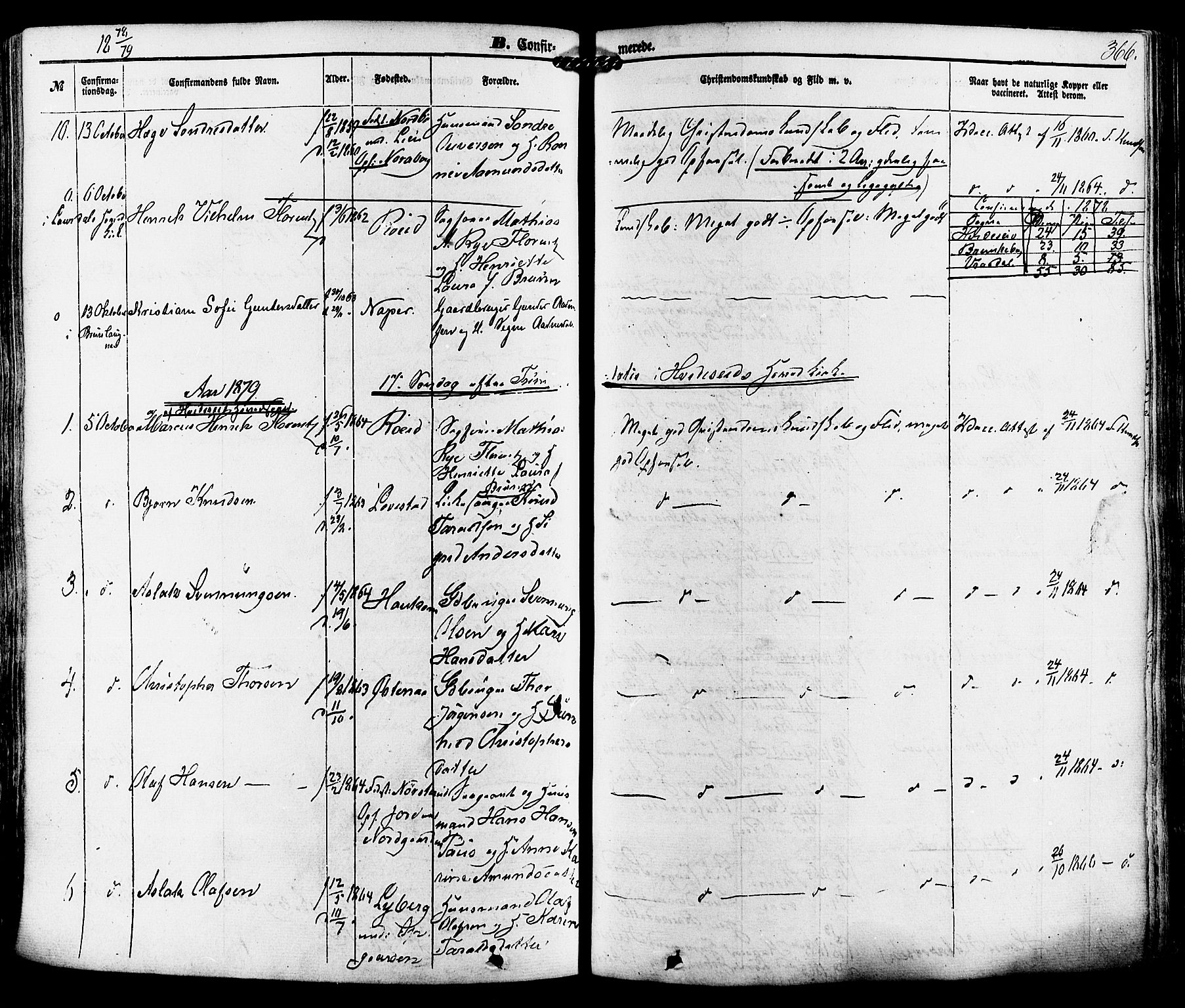 Kviteseid kirkebøker, SAKO/A-276/F/Fa/L0007: Parish register (official) no. I 7, 1859-1881, p. 366