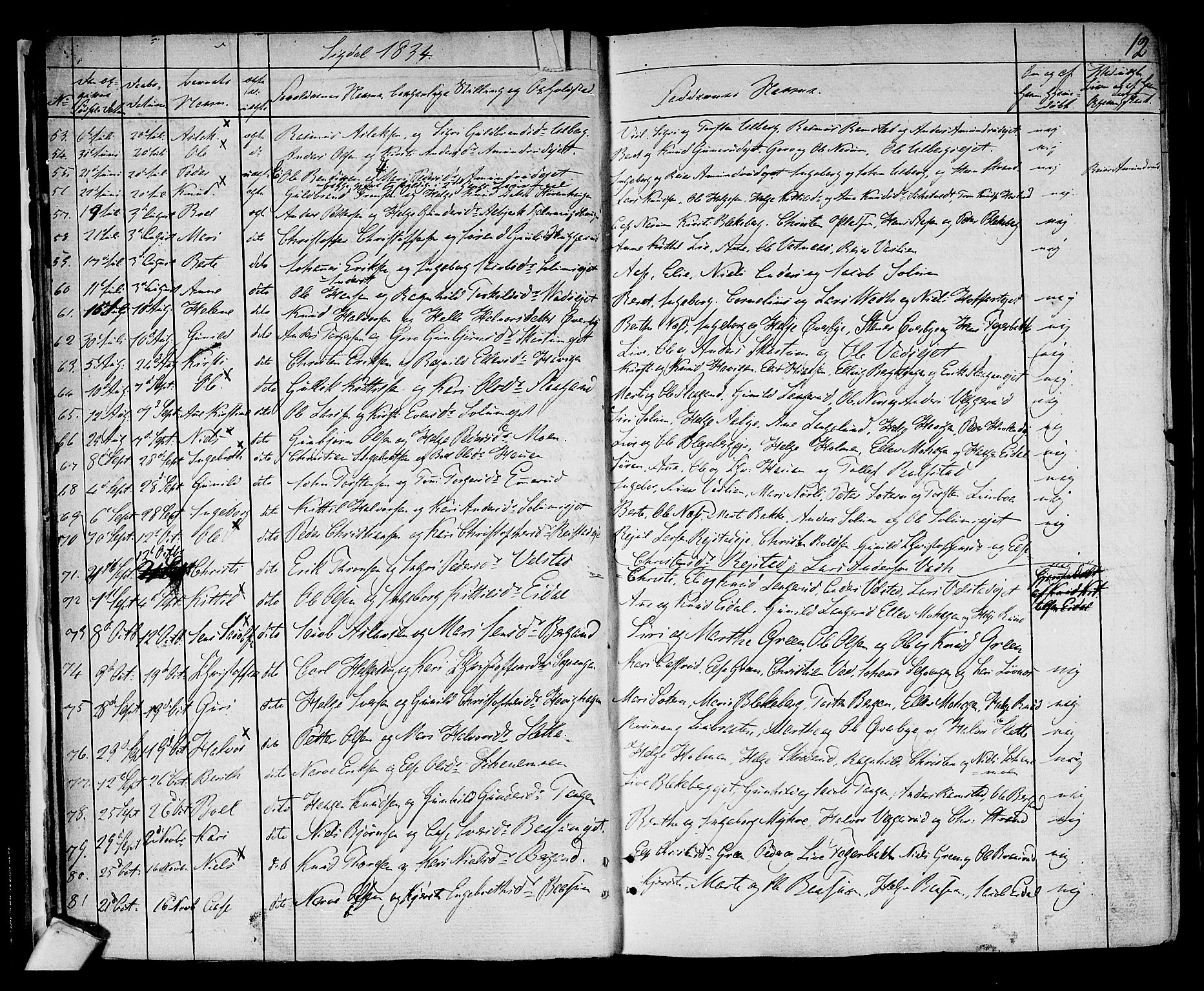Sigdal kirkebøker, SAKO/A-245/F/Fa/L0006: Parish register (official) no. I 6 /1, 1829-1843, p. 12