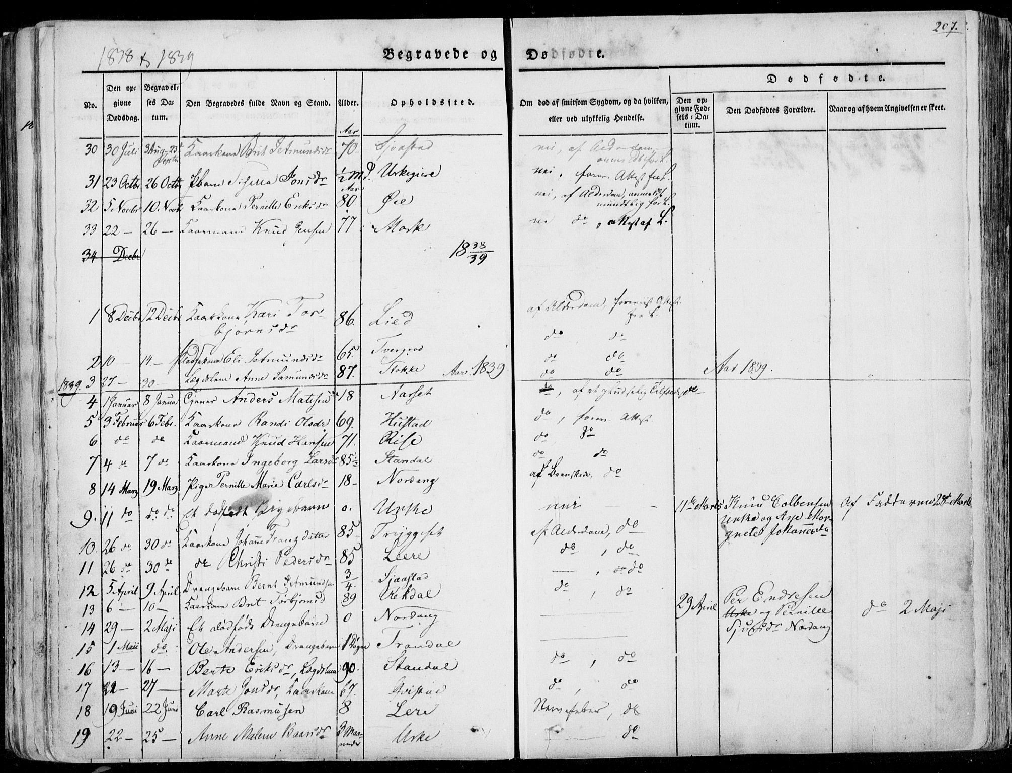 Ministerialprotokoller, klokkerbøker og fødselsregistre - Møre og Romsdal, SAT/A-1454/515/L0208: Parish register (official) no. 515A04, 1830-1846, p. 207