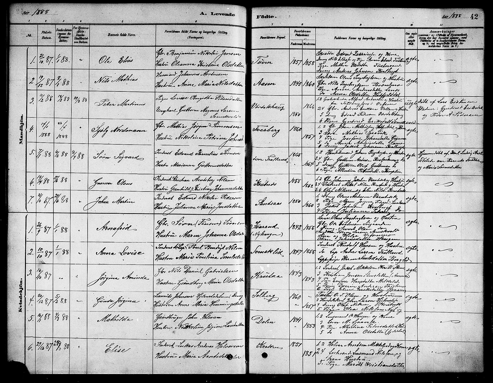 Ministerialprotokoller, klokkerbøker og fødselsregistre - Nordland, SAT/A-1459/823/L0330: Parish register (copy) no. 823C02, 1879-1916, p. 42