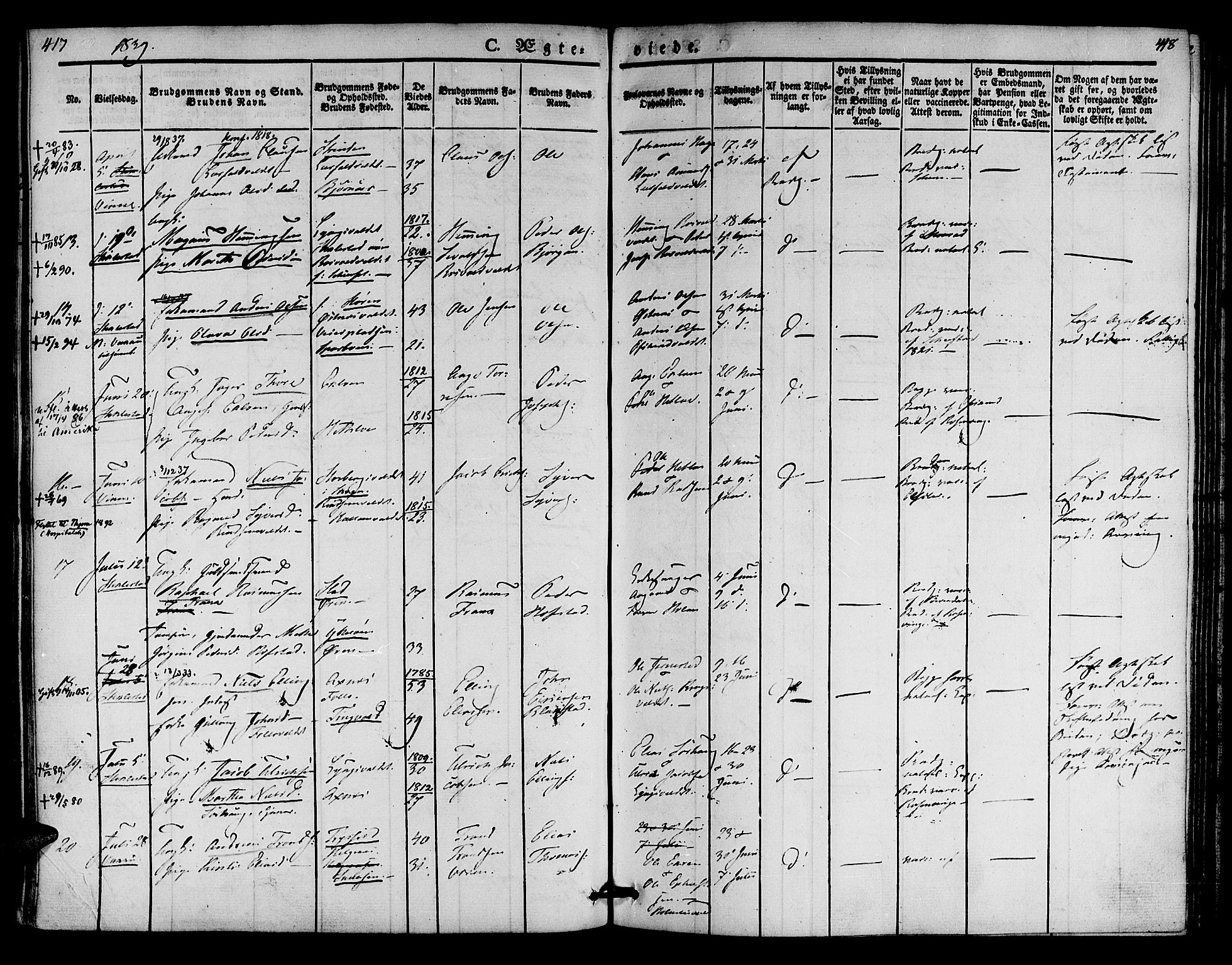 Ministerialprotokoller, klokkerbøker og fødselsregistre - Nord-Trøndelag, AV/SAT-A-1458/723/L0238: Parish register (official) no. 723A07, 1831-1840, p. 417-418