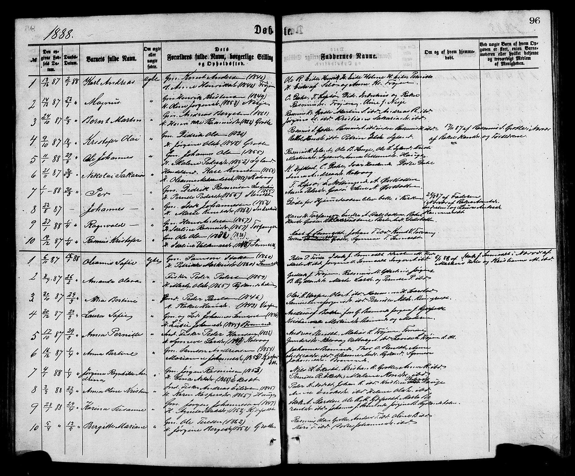 Bremanger sokneprestembete, AV/SAB-A-82201/H/Hab/Haba/L0002: Parish register (copy) no. A 2, 1866-1889, p. 96