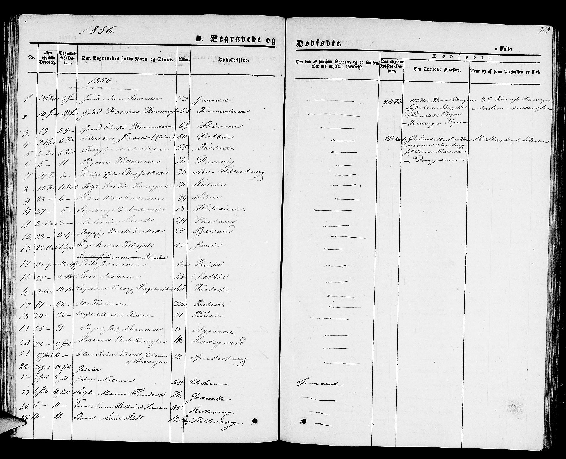 Hetland sokneprestkontor, SAST/A-101826/30/30BB/L0001: Parish register (copy) no. B 1, 1850-1868, p. 303
