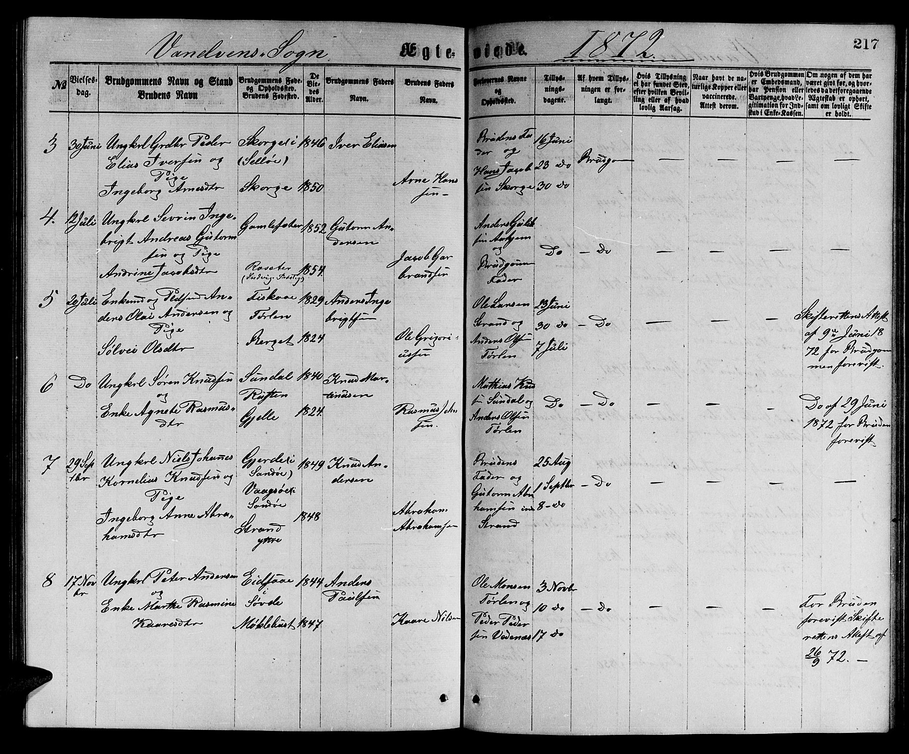 Ministerialprotokoller, klokkerbøker og fødselsregistre - Møre og Romsdal, SAT/A-1454/501/L0016: Parish register (copy) no. 501C02, 1868-1884, p. 217
