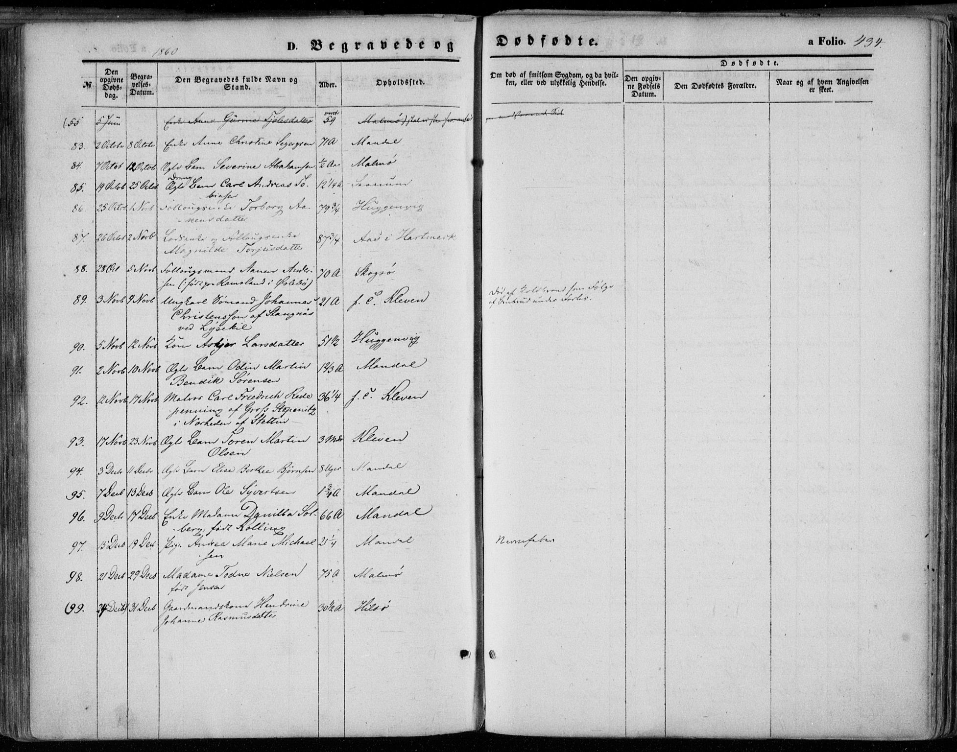 Mandal sokneprestkontor, AV/SAK-1111-0030/F/Fa/Faa/L0014: Parish register (official) no. A 14, 1859-1872, p. 434