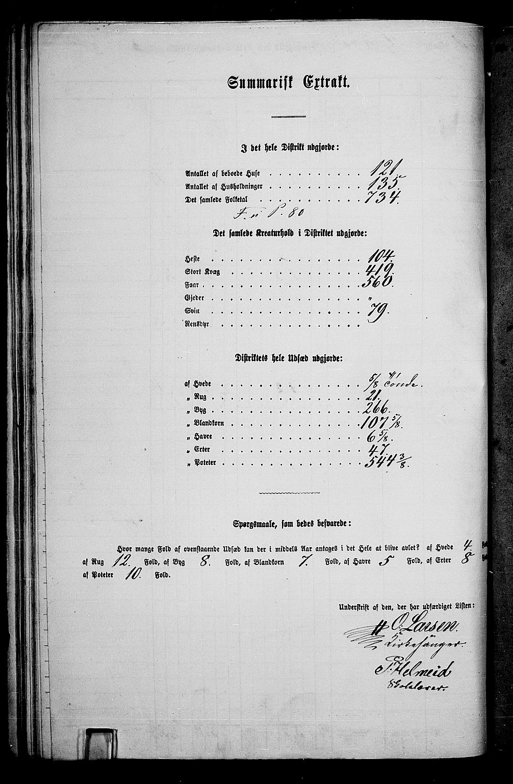 RA, 1865 census for Gran, 1865, p. 309