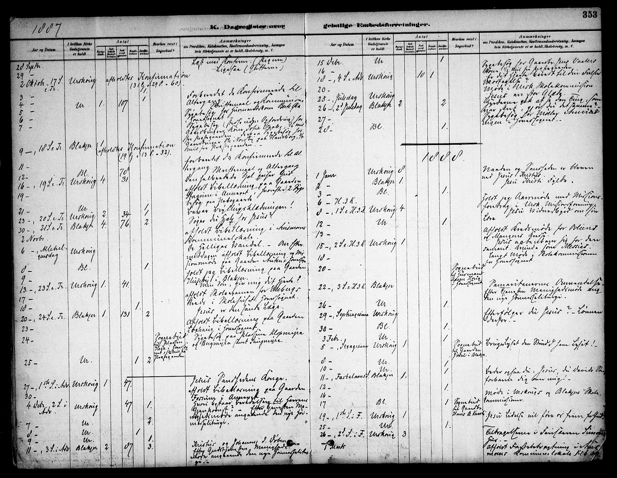 Aurskog prestekontor Kirkebøker, AV/SAO-A-10304a/F/Fa/L0008: Parish register (official) no. I 8, 1878-1937, p. 353