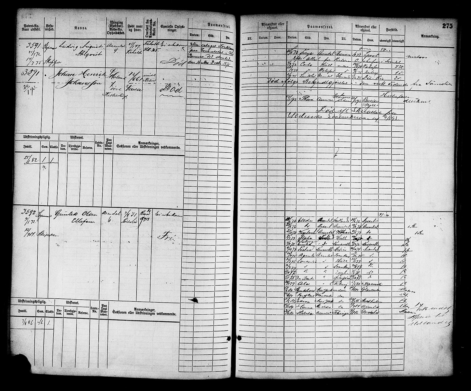 Arendal mønstringskrets, AV/SAK-2031-0012/F/Fb/L0014: Hovedrulle nr 3045-3806, S-12, 1868-1900, p. 282