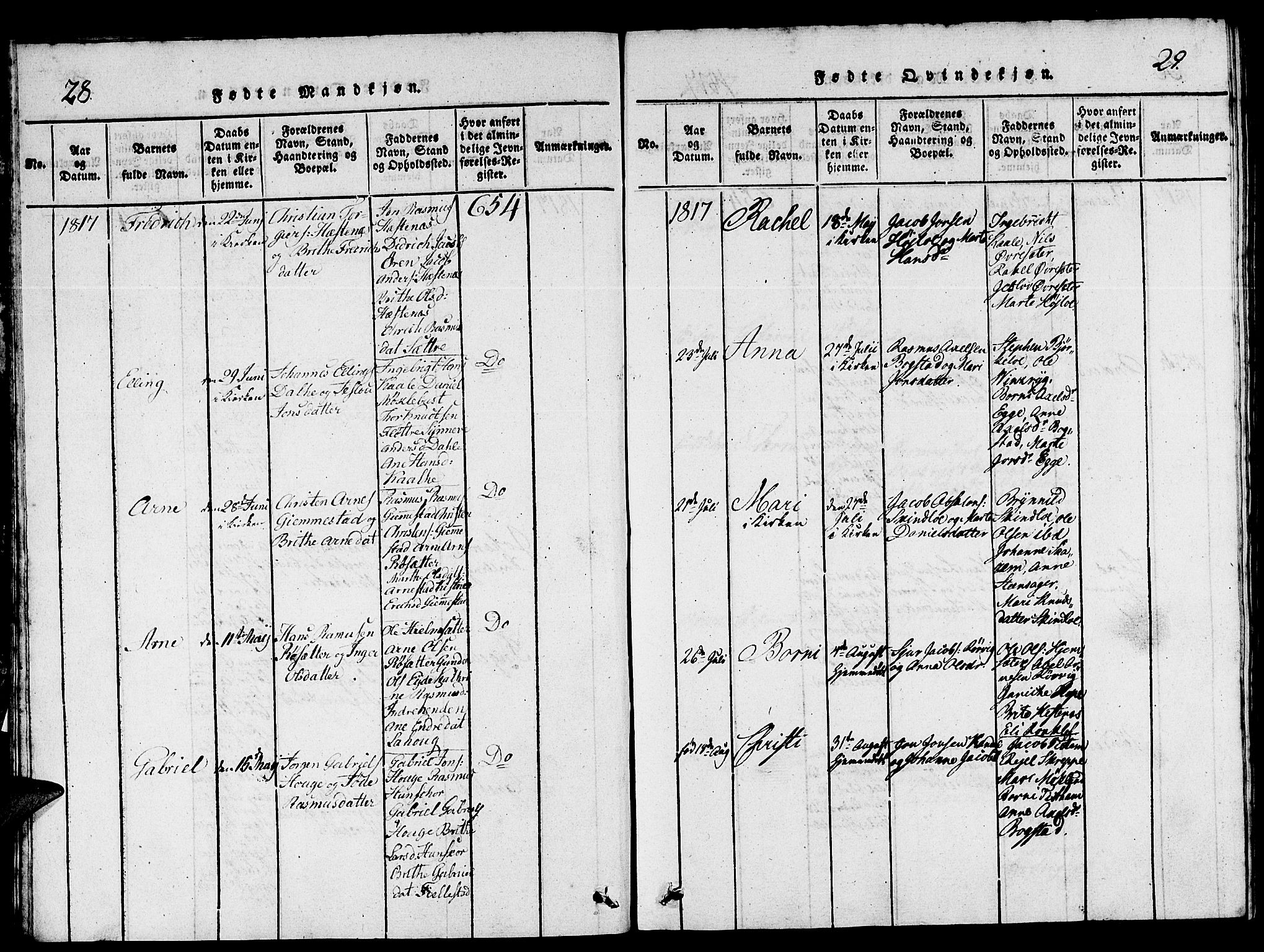 Gloppen sokneprestembete, SAB/A-80101/H/Hab/Haba/L0001: Parish register (copy) no. A 1, 1816-1827, p. 28-29