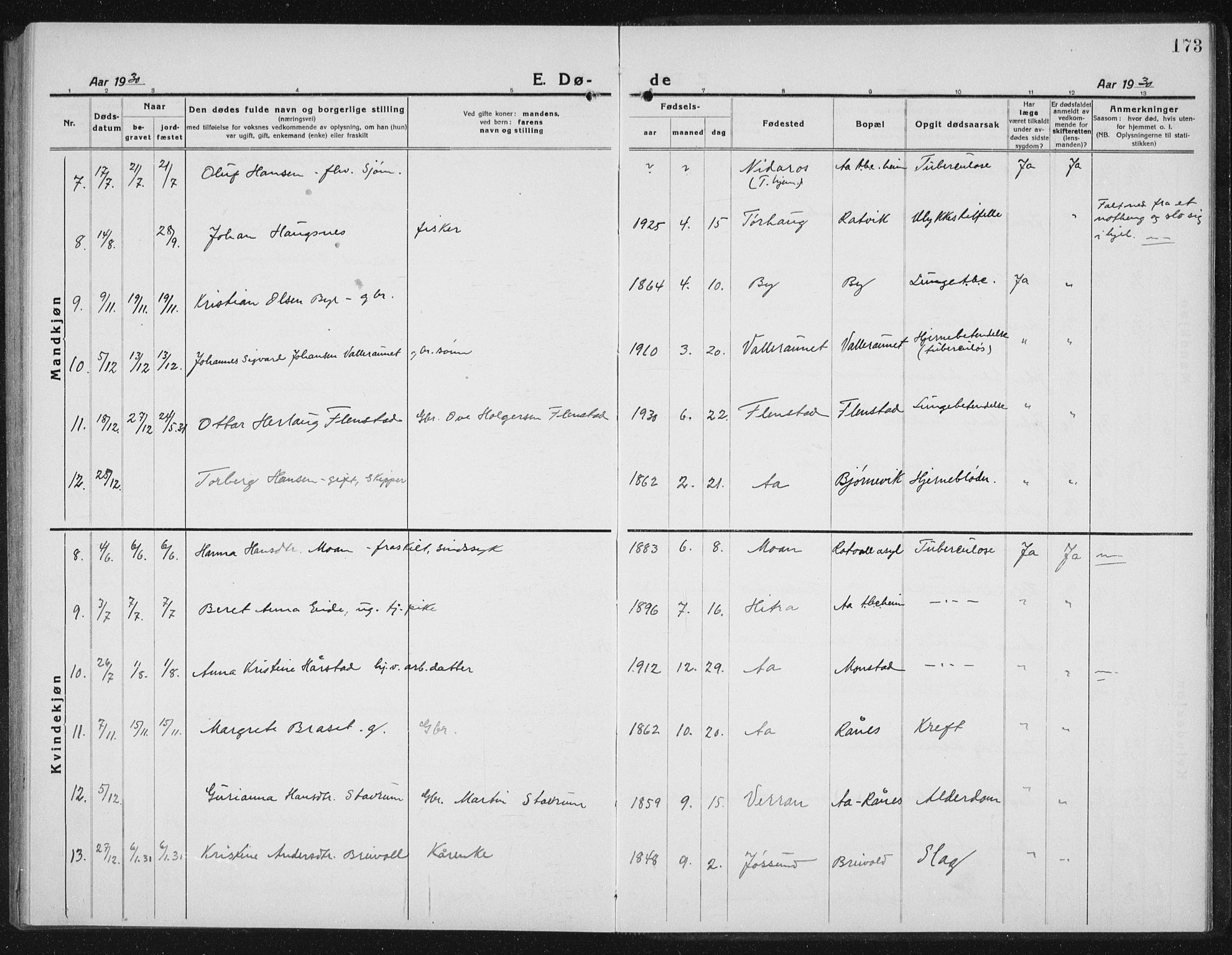 Ministerialprotokoller, klokkerbøker og fødselsregistre - Sør-Trøndelag, SAT/A-1456/655/L0689: Parish register (copy) no. 655C05, 1922-1936, p. 173