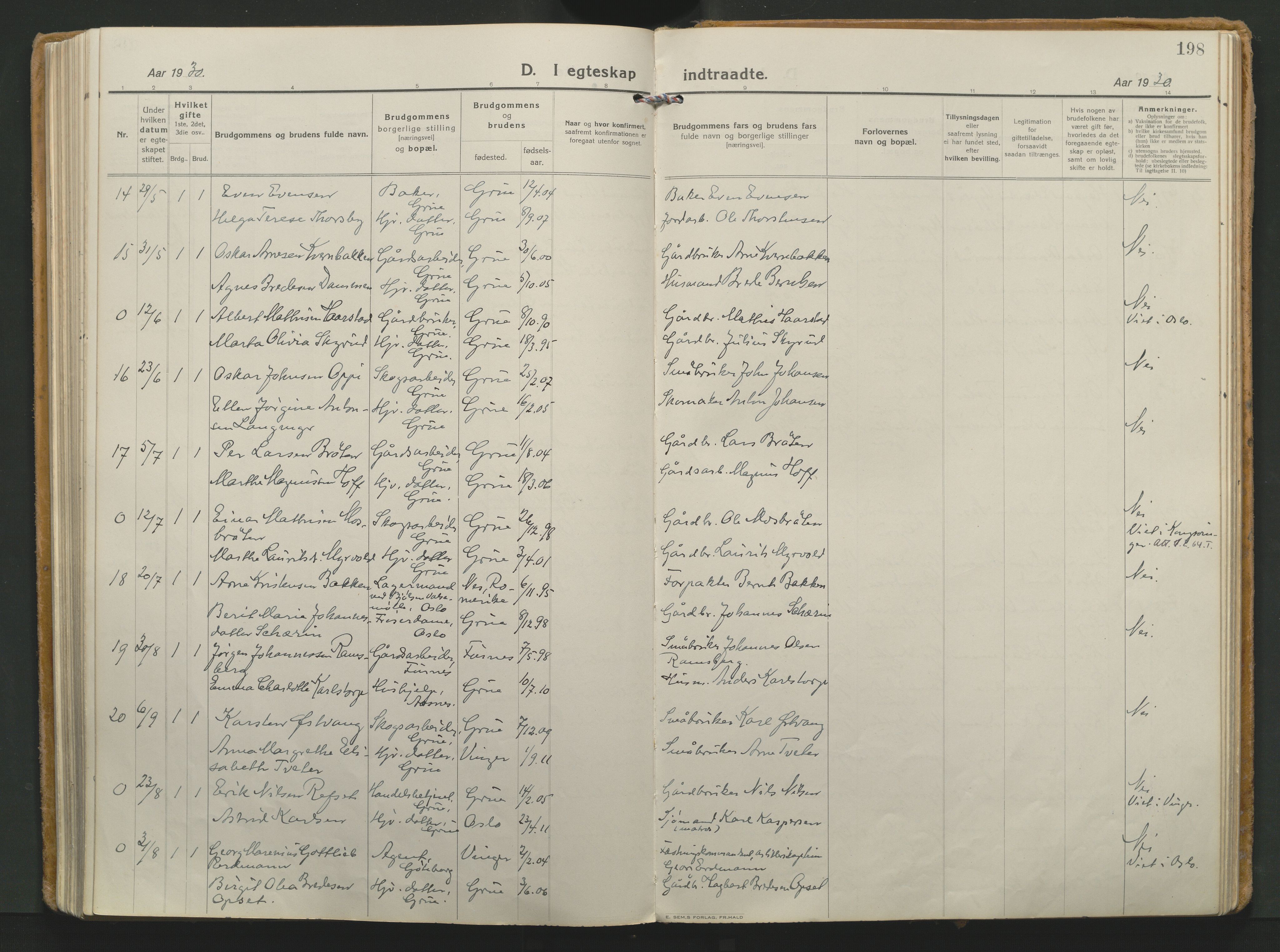 Grue prestekontor, AV/SAH-PREST-036/H/Ha/Haa/L0018: Parish register (official) no. 18, 1923-1940, p. 198