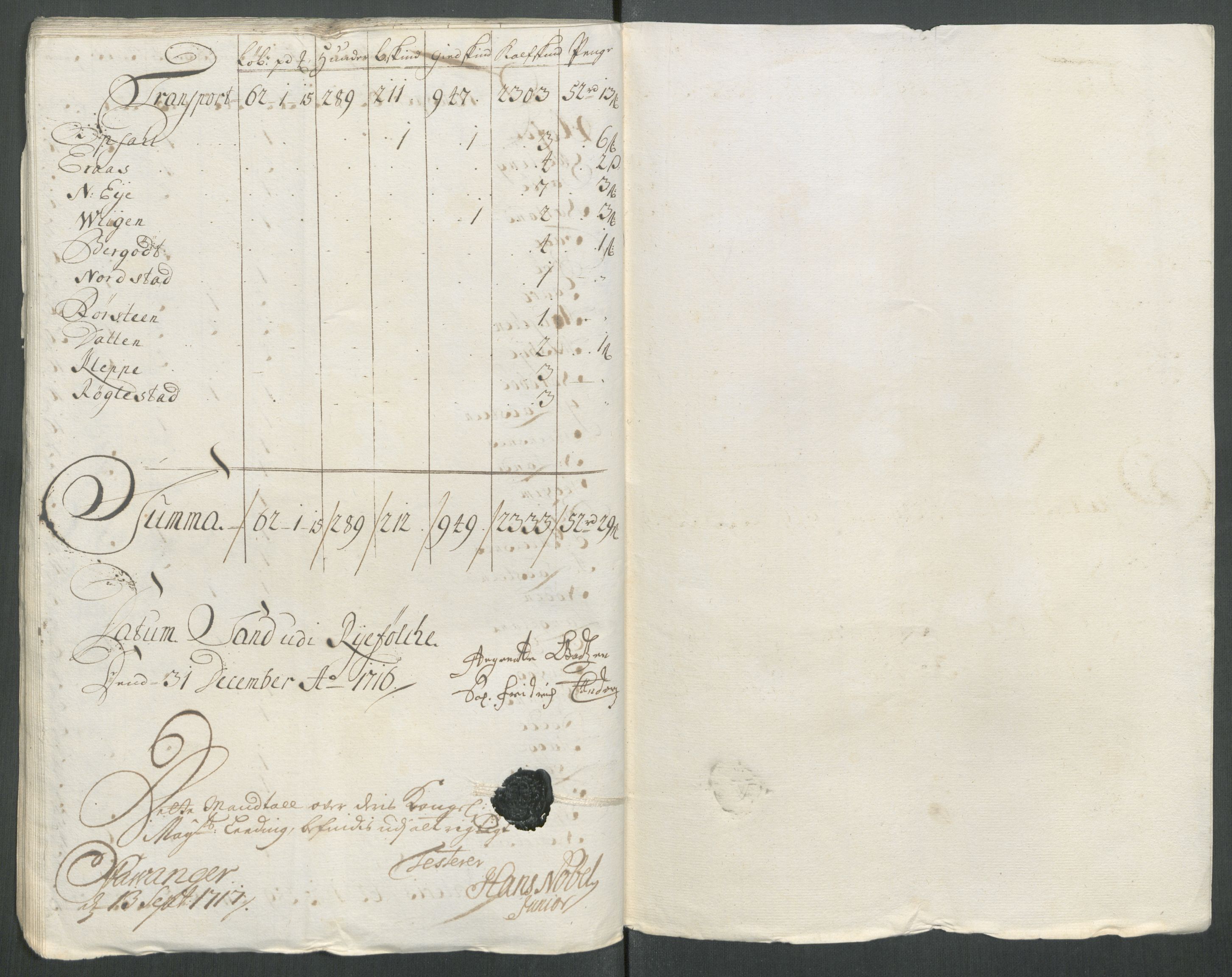 Rentekammeret inntil 1814, Reviderte regnskaper, Fogderegnskap, AV/RA-EA-4092/R47/L2869: Fogderegnskap Ryfylke, 1716, p. 209